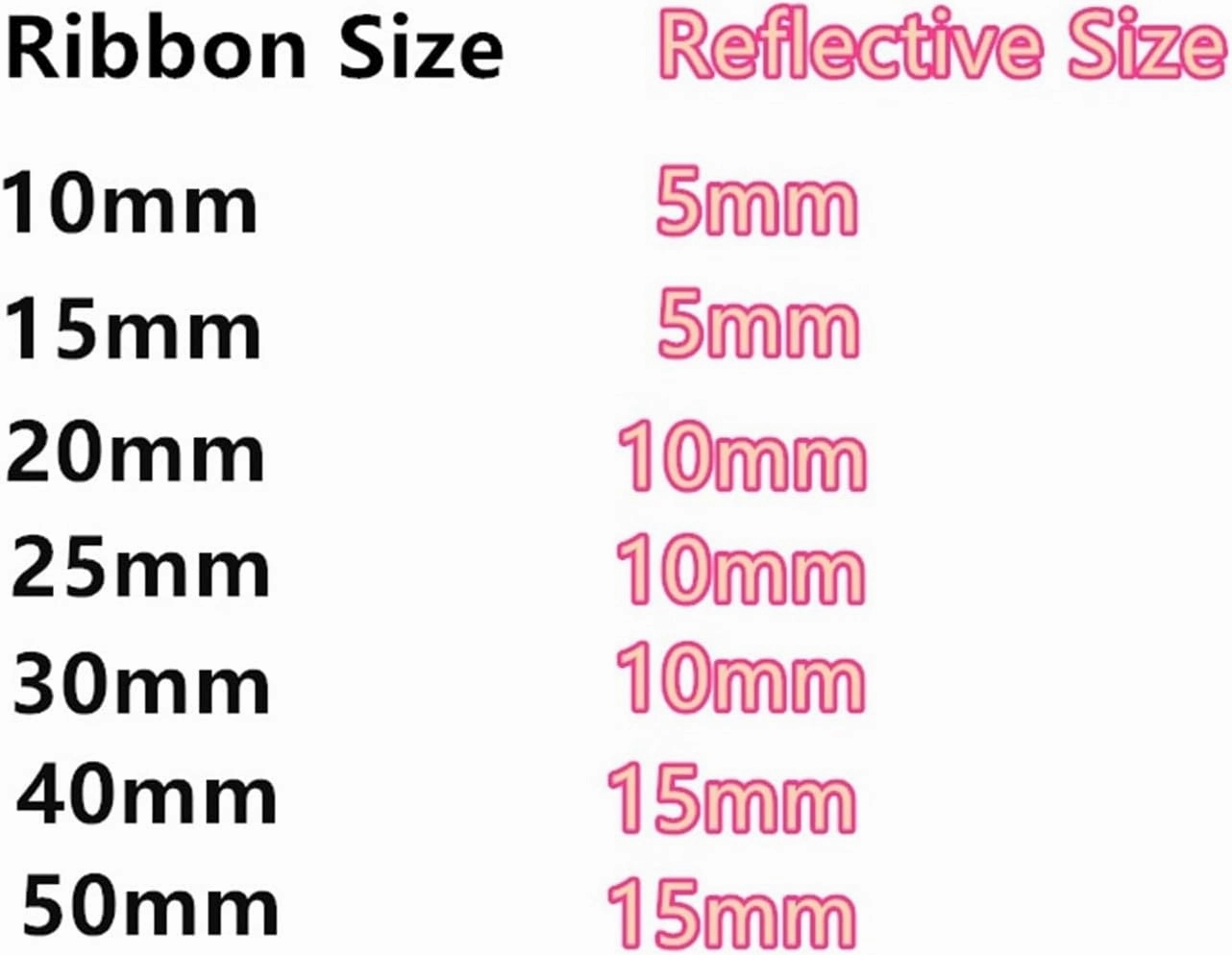 10/15/20/25/30/40/50mm Safety Silver Reflective Rbbon for Sewing Sew On Fabric Reflector Tape Strap Vest Webbing Warning Belt(Black,30mm x 10yards)