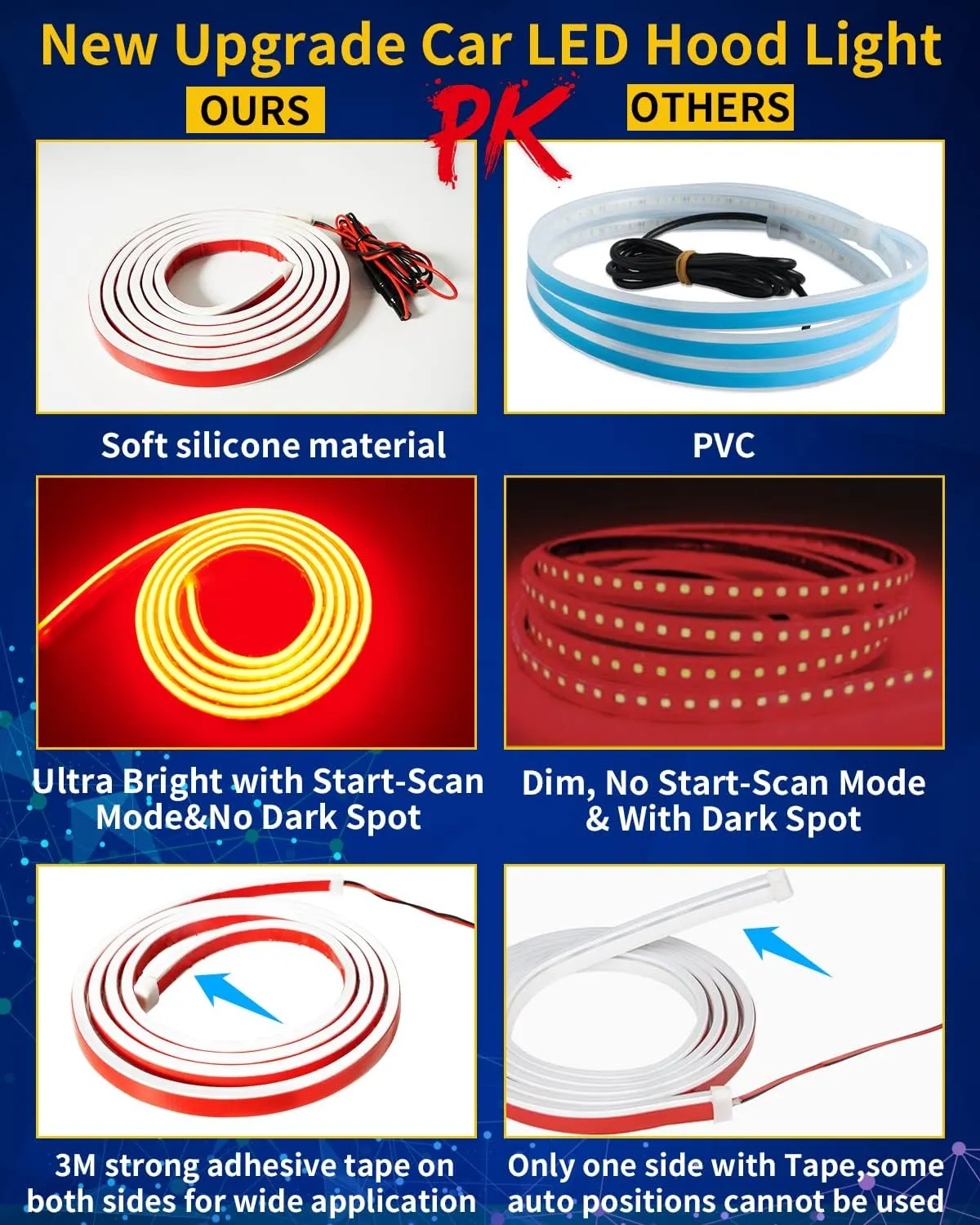 12V Car LED Hood Light Strip, 59 Inches, Waterproof, Flexible, Easy Installation, Ultra Bright, Red