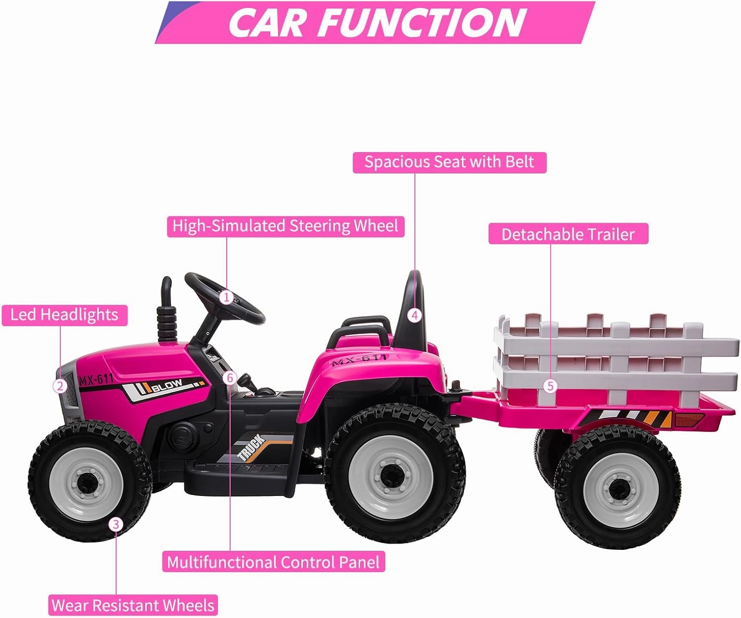 12V Kids Battery Powered Electric Tractor with Trailer, Toddler Ride On Car w/Remote Control/ 7-LED Headlights/ 2 1 Gear Shift/ MP3 Player/USB Port for Kids 3-6 Years (Rose, 35W/ EVA Tire)