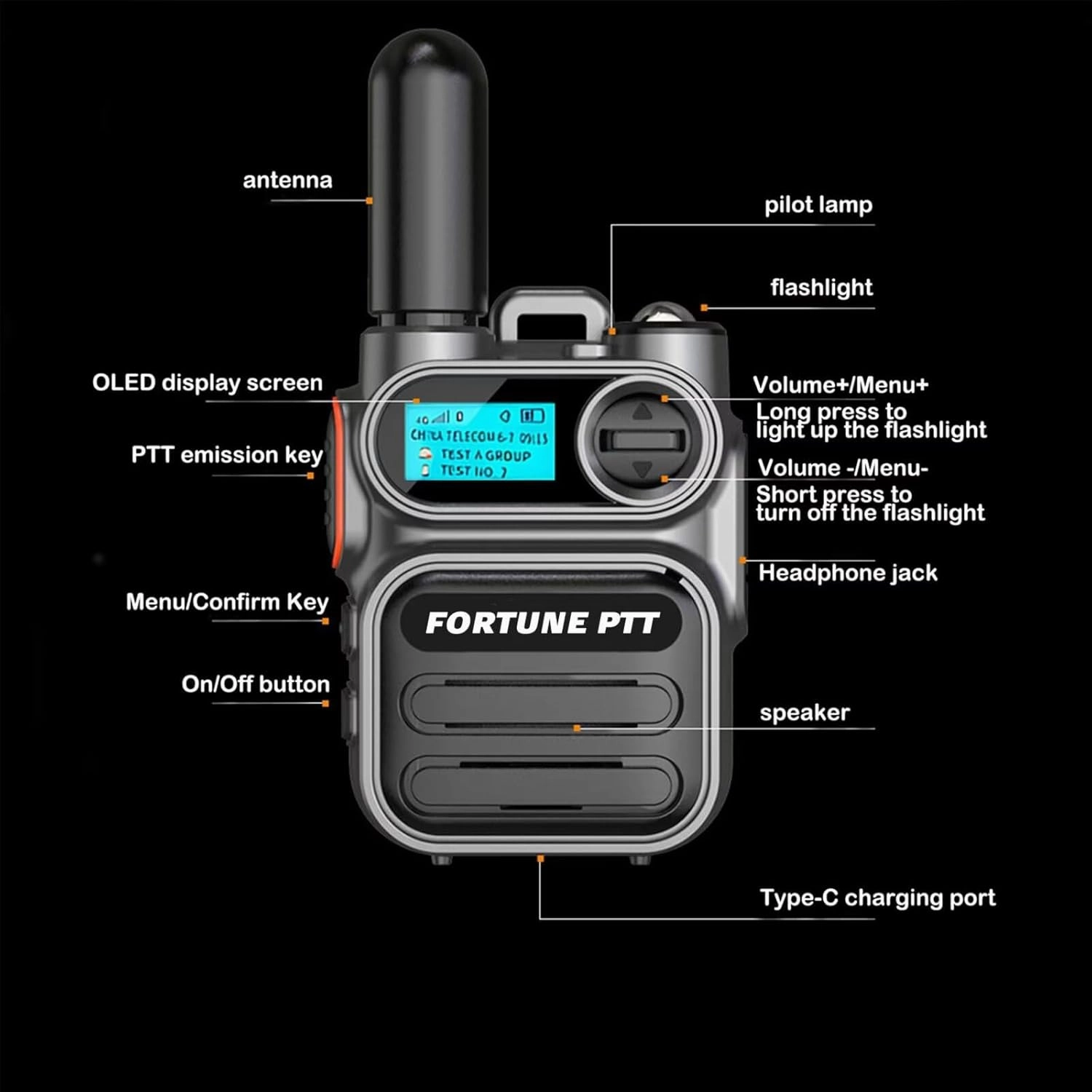 2 Pack Long Range Walkie Talkies with SIM Cards, 4G PTT Portable FRS Two Way Radio, Rechargeable Walkie Talkies for Adults and Kids, Hand Held Radios