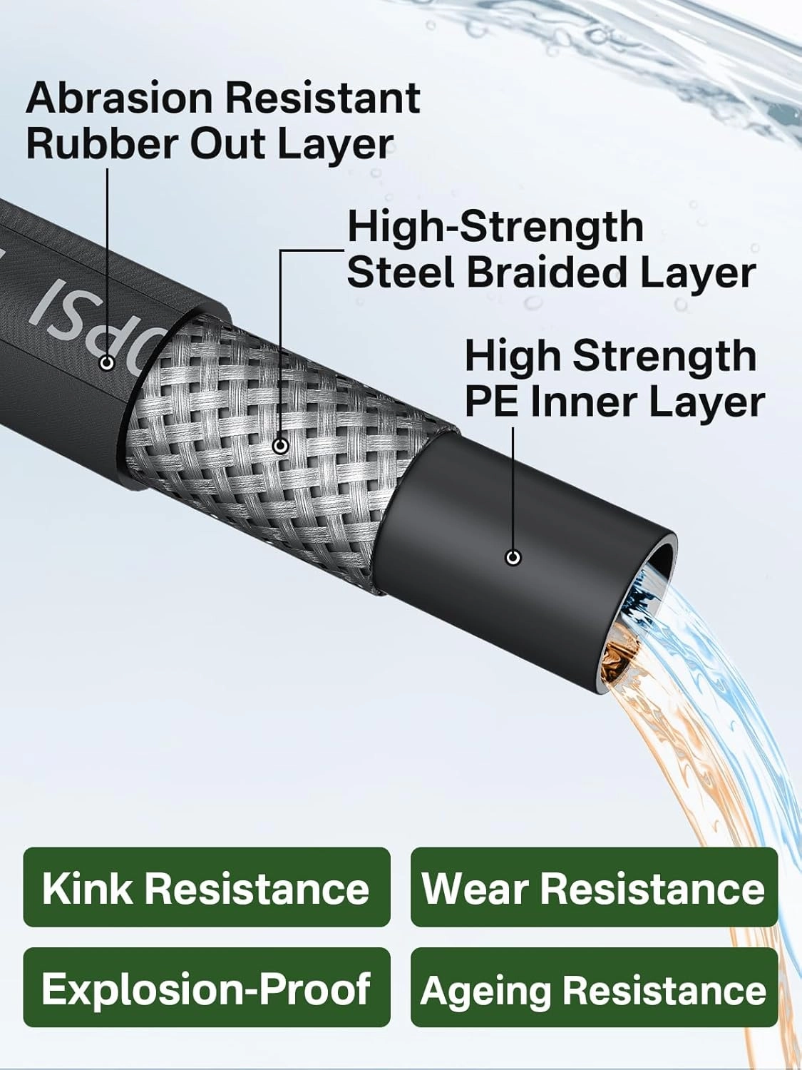 3/8" 4800PSI Pressure Washer Hose 100FT with Swivel Quick Connect for Cold/Hot Water Max 248°F, Kink Resistant Steel Wire Braided, Wear Resistant Power Washer Hose with M22 14mm Adapter