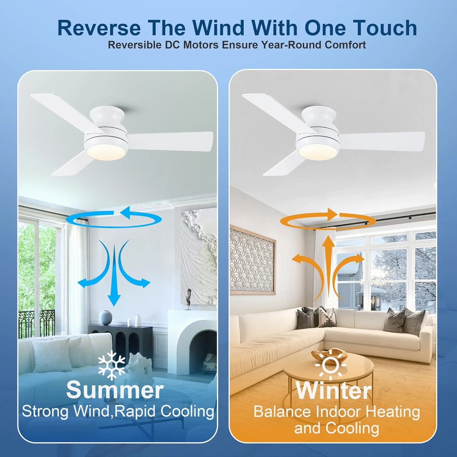 42 Inch Ceiling Fans with Lights and Remote, White Low Profile Ceiling Fan with Light, Flush Mount, Reversible, 6 Speeds, 3CCT Dimmable, Bedroom Indoor/Outdoor Patios Use