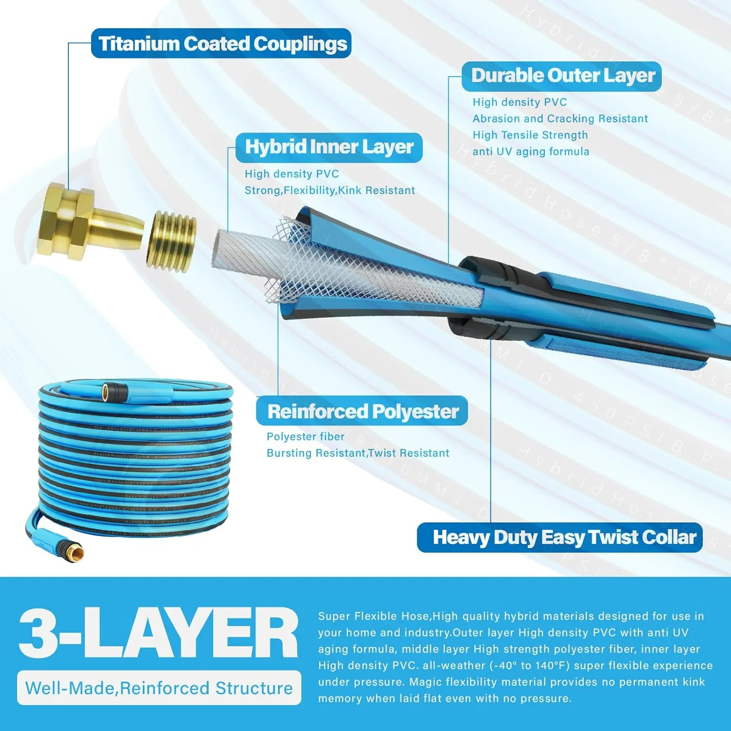 50FT Heavy-Duty Garden Hose with Solid Brass Connectors, 5/8 Inch Flexible Hybrid Rubber, All-Weather Lightweight & Kink-Resistant Water Hose