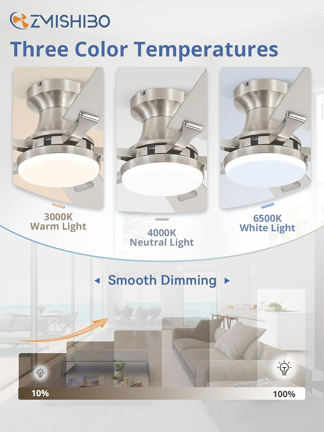 52 Inch Ceiling Fan with Light, App&Remote Control, Flush Mount Low Profile, Dimmable 20W LED Light, Quiet Reversible Motor for Bedroom, Living Room, Apartment, Nickel