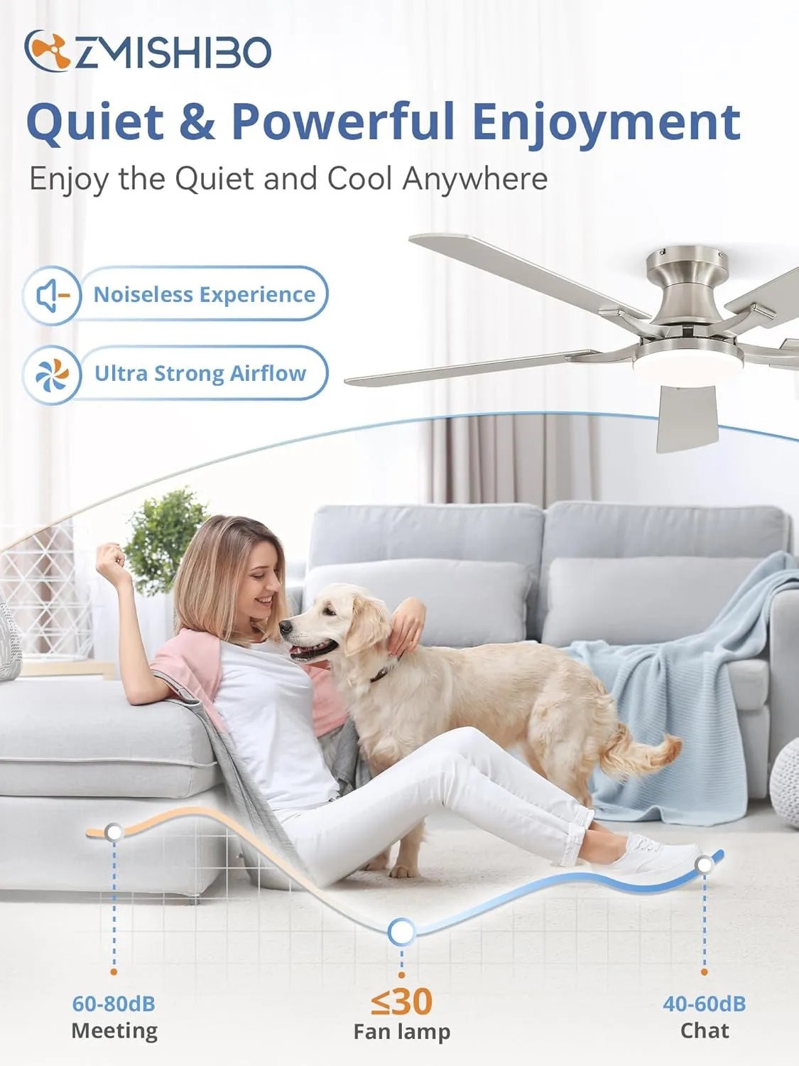 52 Inch Ceiling Fan with Light, App&Remote Control, Flush Mount Low Profile, Dimmable 20W LED Light, Quiet Reversible Motor for Bedroom, Living Room, Apartment, Nickel