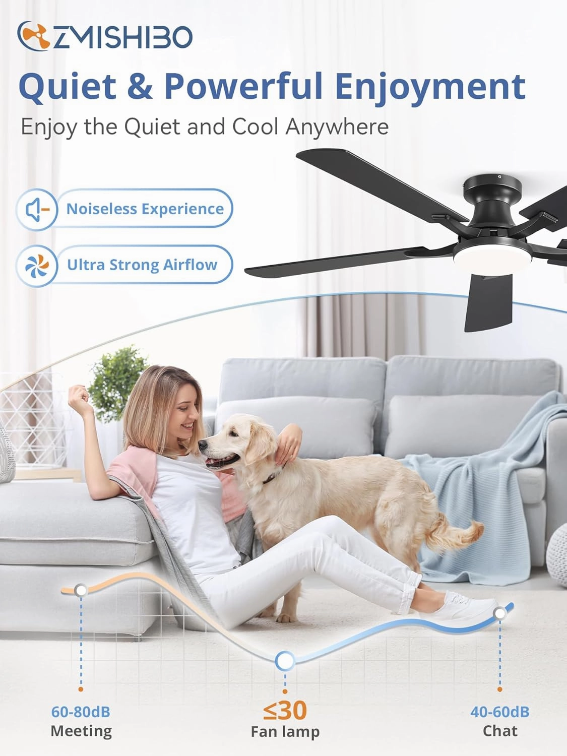 52 Inch Ceiling Fan with Light, App&Remote Control, Flush Mount Low Profile, Dimmable 20W LED Light, Quiet Reversible Motor for Bedroom, Living Room, Apartment, Black