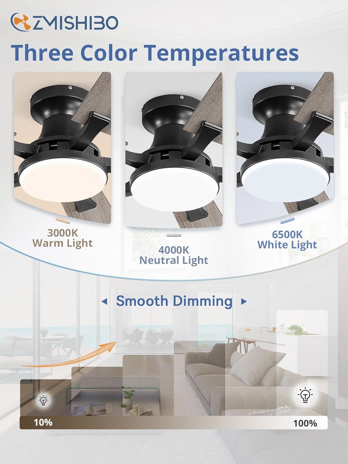 52 Inch Ceiling Fan with Light, App&Remote Control, Flush Mount Low Profile, Dimmable 20W LED Light, Quiet Reversible Motor for Bedroom, Living Room, Apartment, Black