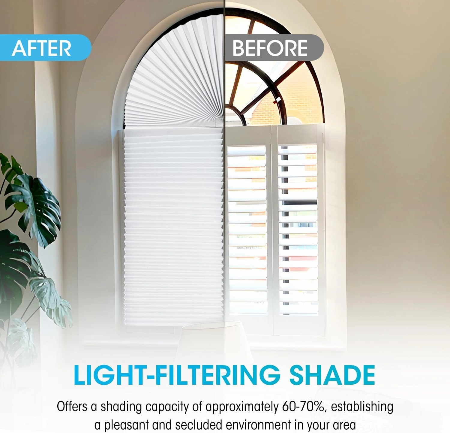 Arch Window Light Filtering Pleated Shade Blinds for semi-Circle Arch Window, 2 PCS 60%-70% Shade, Easy to Cut and Install, 72” x 36”, White