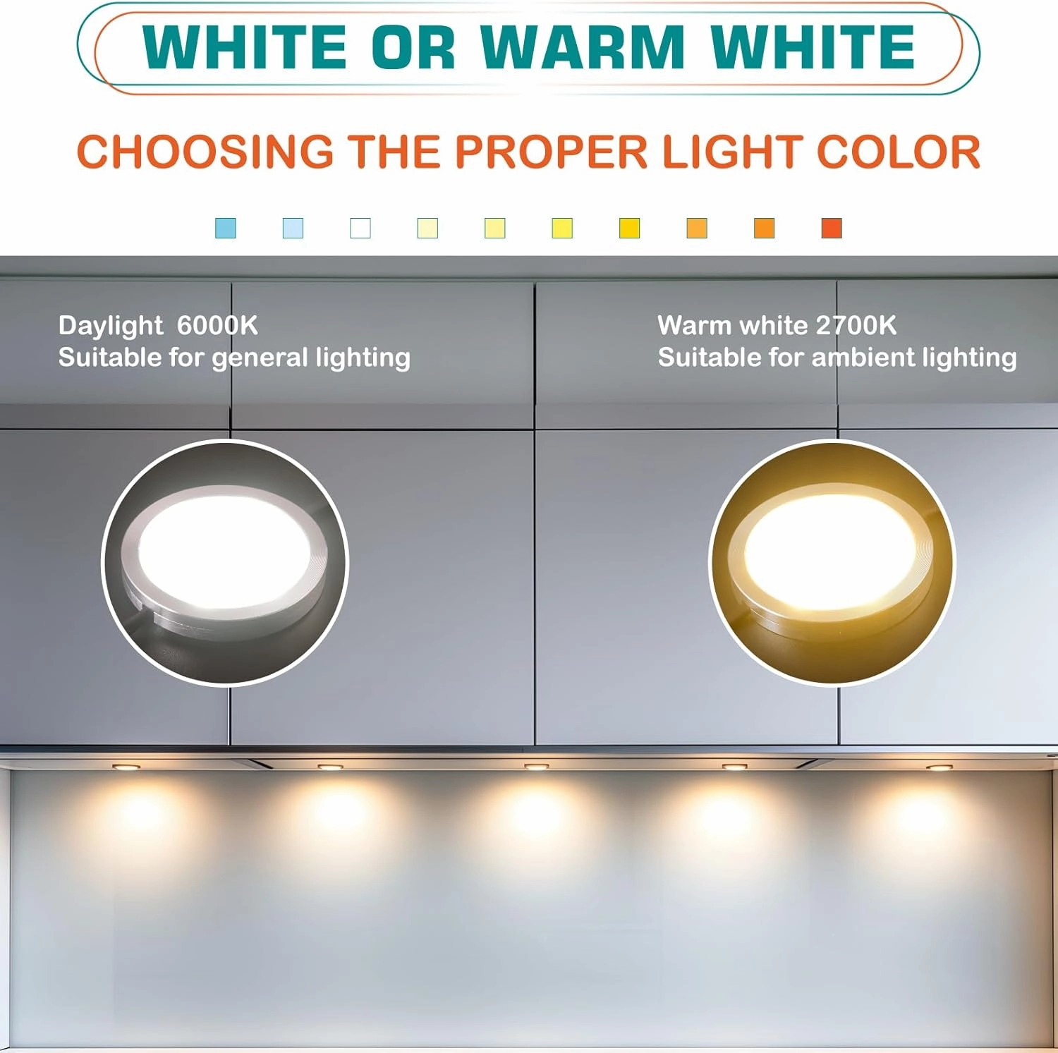 Book Case Lights, Mini Under Shelf Cabinet Puck Lihgting, 120V Wall Plugged in Adapter, Wireless Dimmable LED RF Remote Controller, Linkable White Cables, Warm White 2700K, 3 Lights