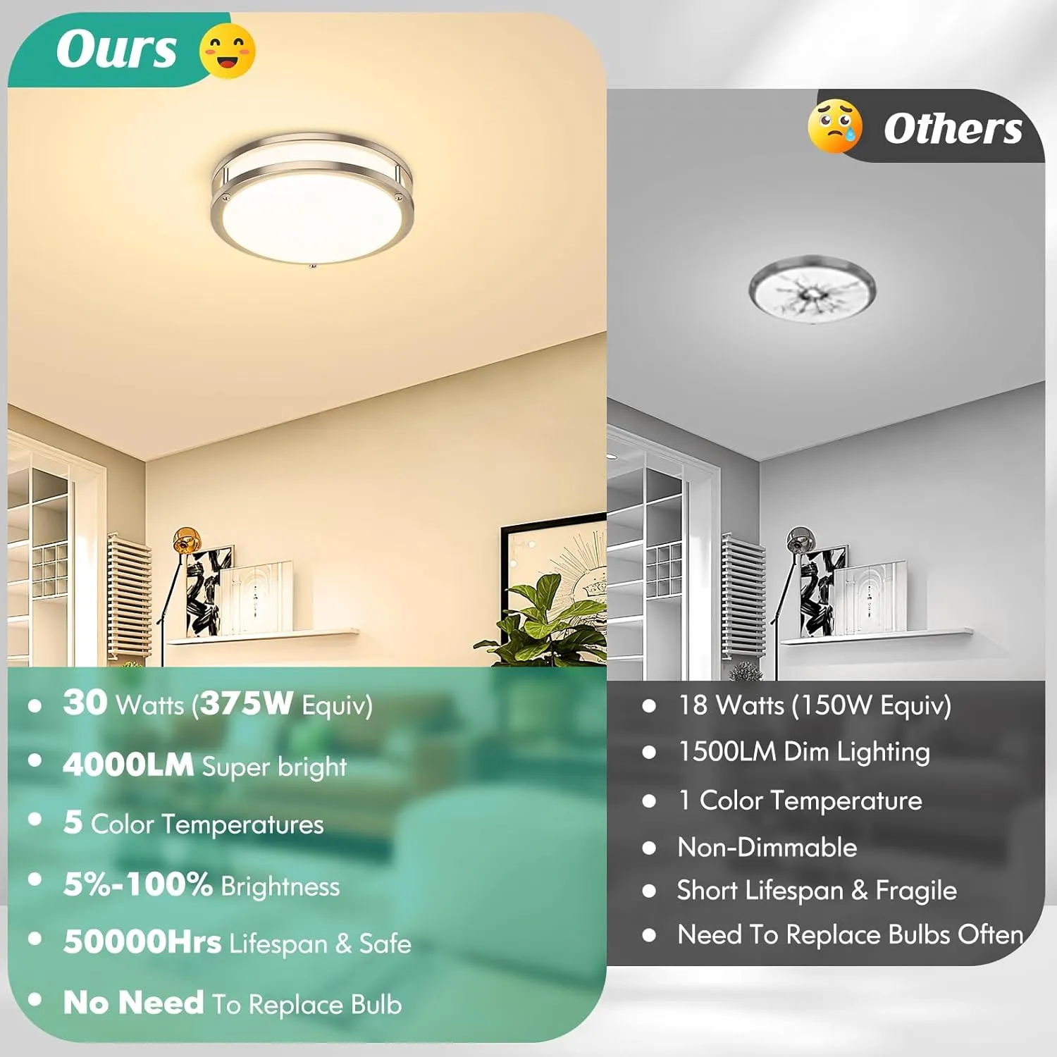 Brightever LED Ceiling Light Fixture, 30W 4000LM Modern Flush Mount Ceiling Lamps Dimmable, 2700K-6500K Adjusted 10 Inch Super Bright Bedroom Ceiling Lights for Kitchen Hallway, Brushed Nickle, 2-Pack