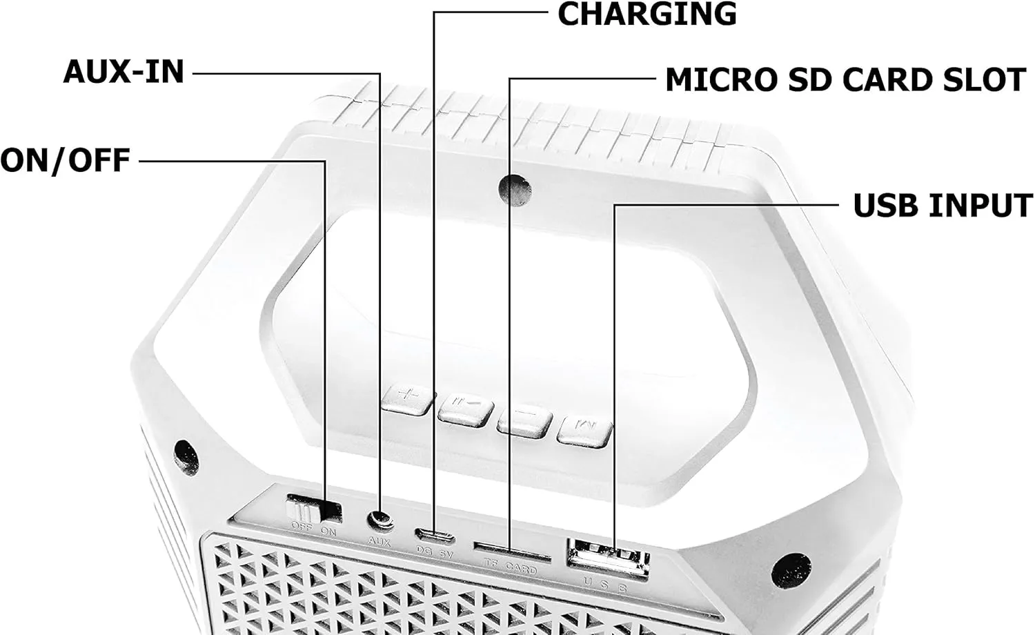 Budweiser Portable Bluetooth Wireless Speaker with Led Lighting 1200mah Rechargeable Battery Premium Bass & Clear Music Zero Distortion Connect with USB TF Card
