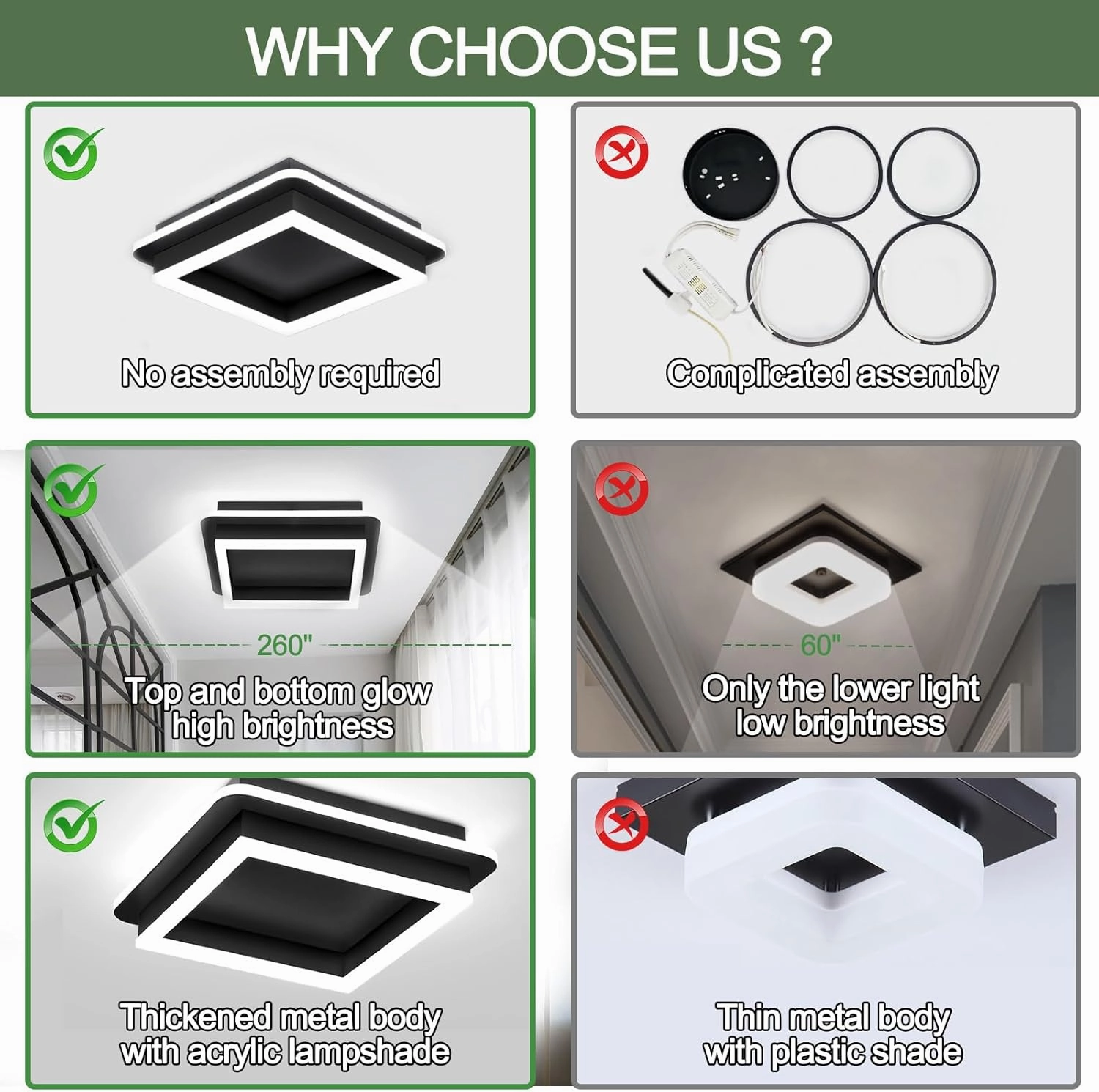 CANEOE Black Modern LED Ceiling Light, Square Flush Mount Ceiling Hallway Light Fxitures, 6000K Cold White Small Close to Ceilings Lamp for Bedroom Hallway Kitchen Balcony Cloakroom