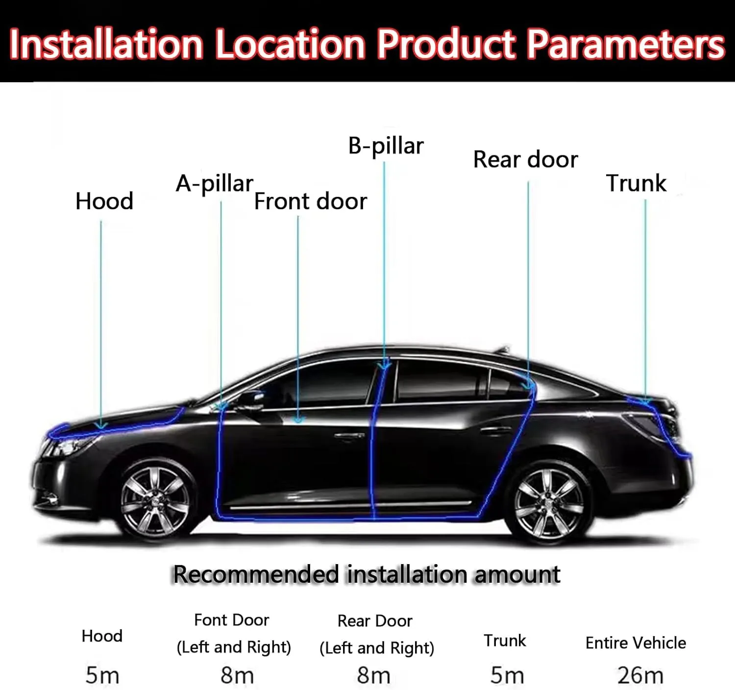 Car Door Seal Strip for Renault Scenic/Grand Scenic/Xmod IV III II I J9 R9 JZ JM JA 2000-2013 2014-2024, Car Weather Stripping Sound Insulation Seal, Self Adhesive Rubber Edge Trim Seal Strip