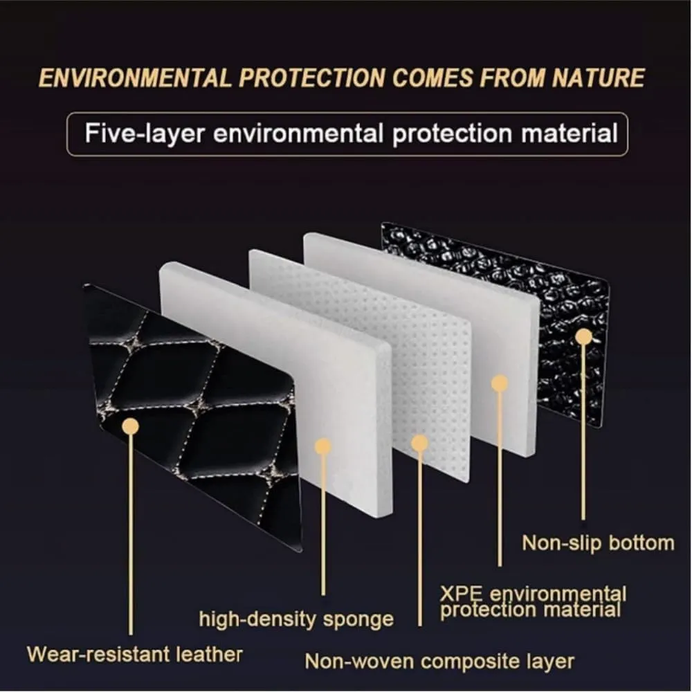 Car Trunk Mat for Suzuki Vitra 2016-2023 Trunk Liner Car Trunk Mat Protector Waterproof Scratch Resistant Car Cargo Protection Pallet Mat,Pure Black