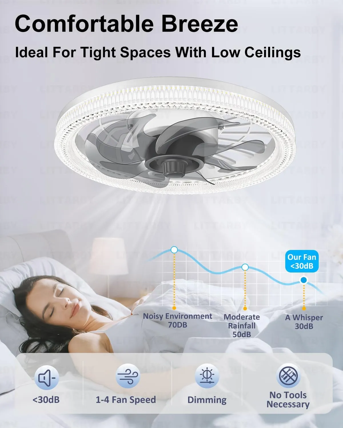 Ceiling Fans with Lights, Socket Fan Light with Remote Control, Dimmable Brightness 3000K-6500K Memory, Socket Modern Flush Mount Low Profile Ceiling Fan for Bedroom, Small Living Room, Kitchen White