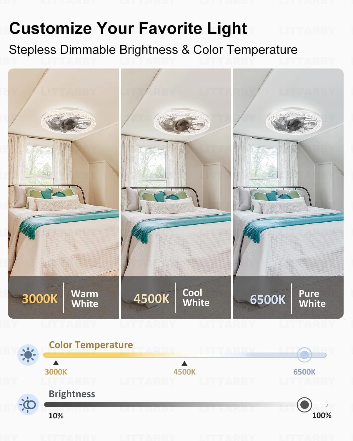 Ceiling Fans with Lights, Socket Fan Light with Remote Control, Dimmable Brightness 3000K-6500K Memory, Socket Modern Flush Mount Low Profile Ceiling Fan for Bedroom, Small Living Room, Kitchen White