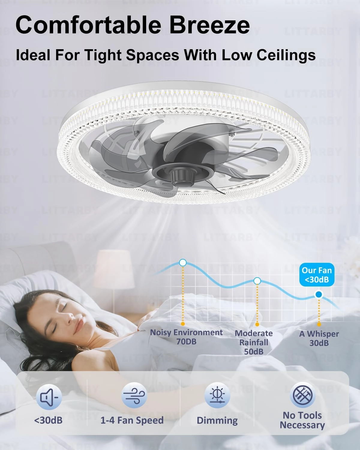 Ceiling Fans with Lights, Socket Fan Light with Remote Control, Dimmable Brightness 3000K-6500K Memory, Socket Modern Flush Mount Low Profile Ceiling Fan for Bedroom, Small Living Room, Kitchen White