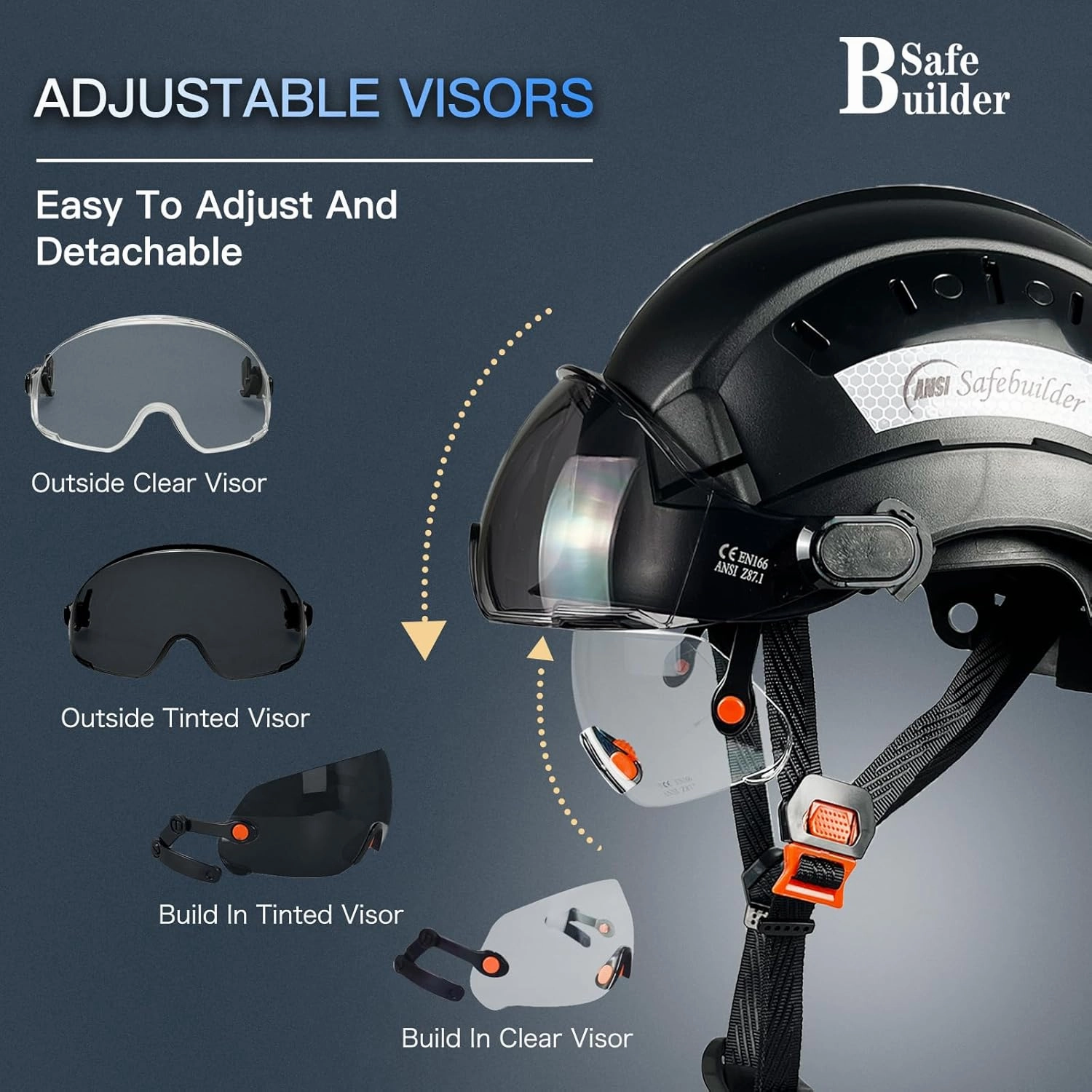 Construction Safety Helmet with Build-in Visor ABS Hard Hat with Visor Adjustable Ventilation Hardhats Work Head Protection ANSI/ISEA Z89.1