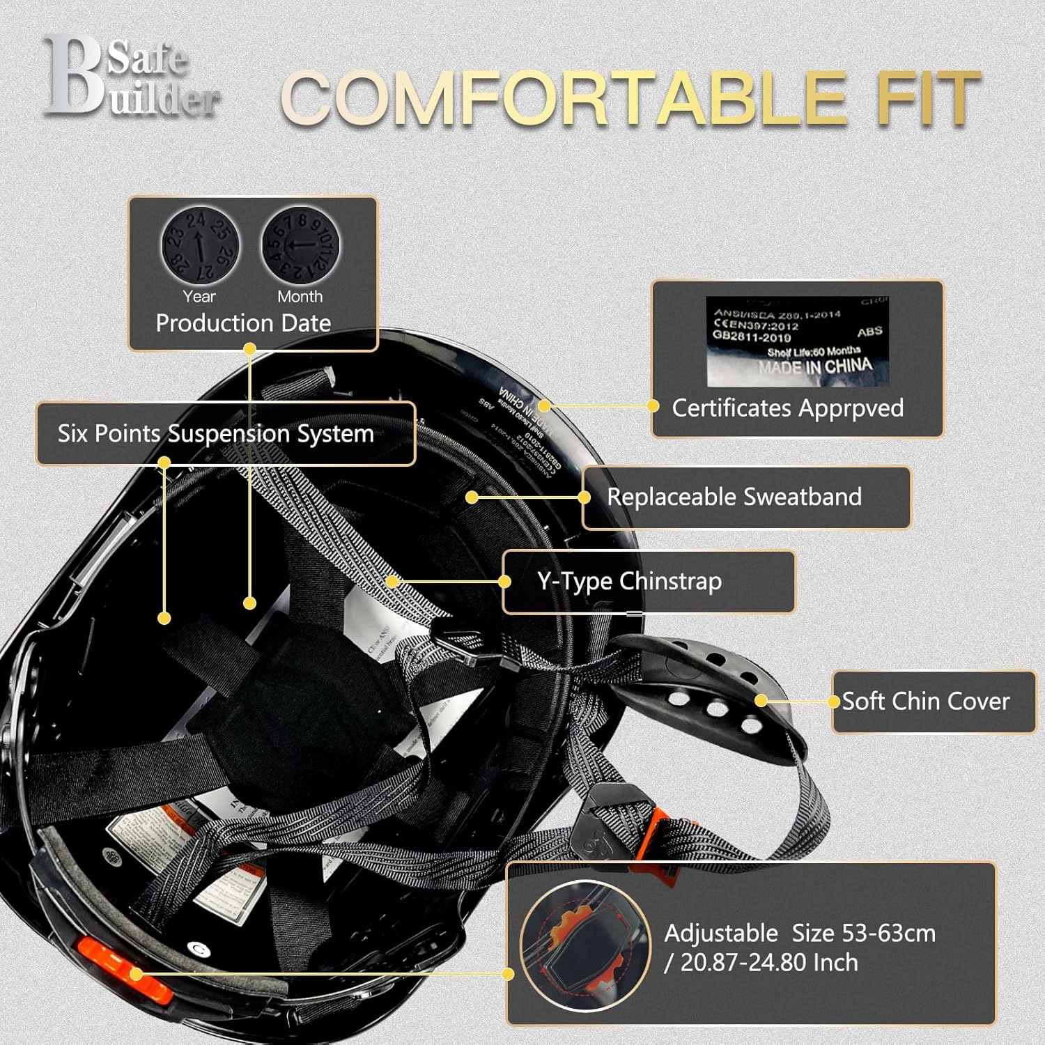 Construction Safety Helmet with Visor ABS Hard Hat Adjustable Ventilation Hardhats Industrial Work Head Protection for Men Certified ANSI/ISEA Z89.1