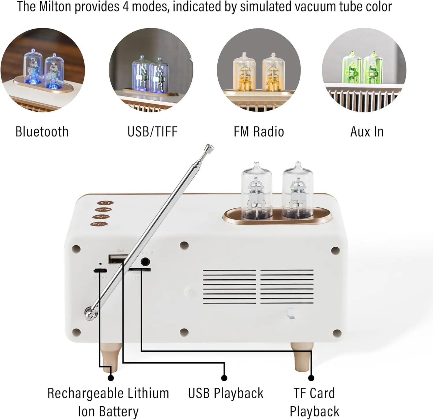 Crosley CR3043A-WS Milton Portable Rechargeable FM Radio with Bluetooth Receiver and USB Playback, White Sand