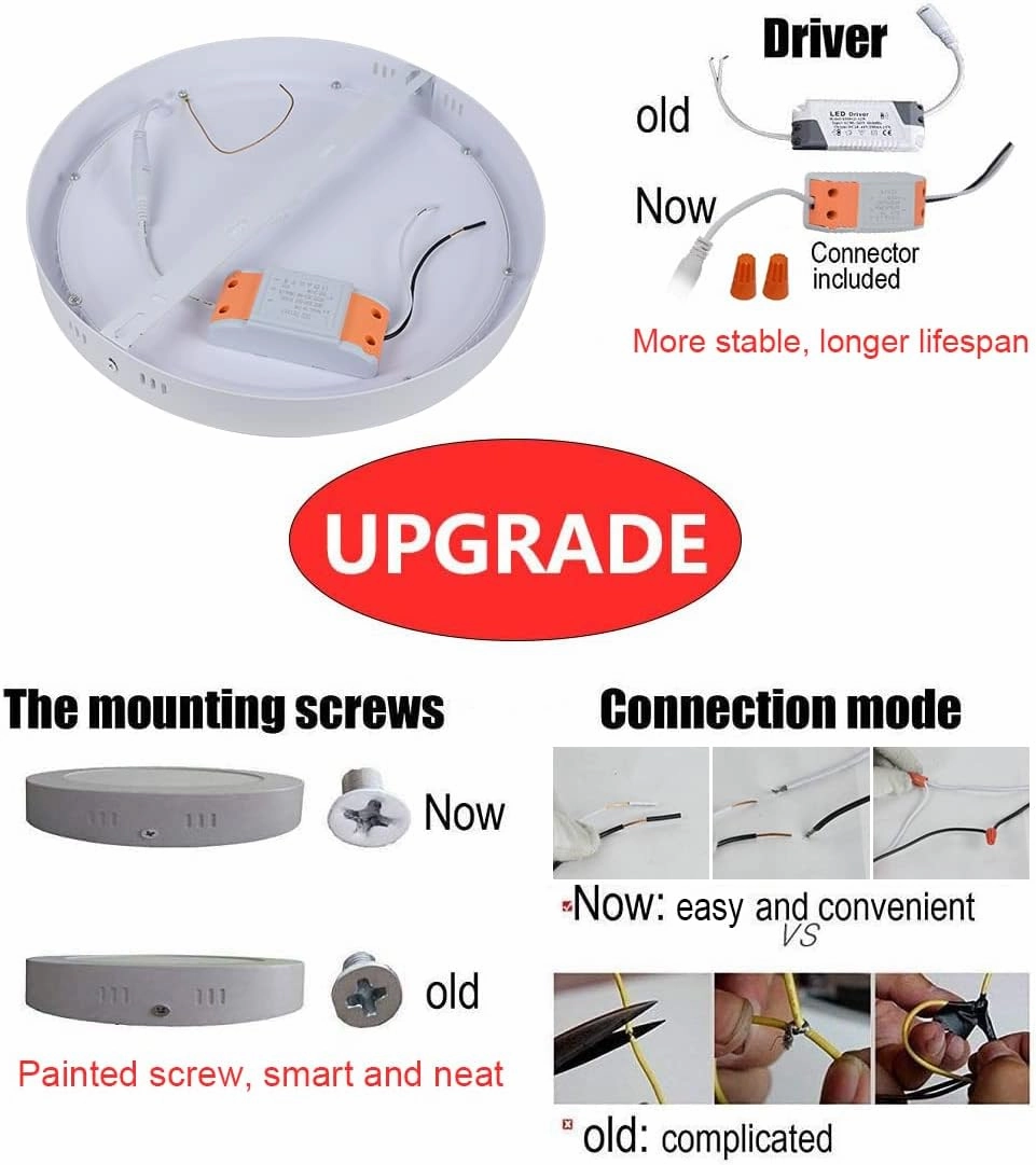 DLLT Round LED Ceiling Lights Fixture Flush Mount, 24W Surface Mount Soft Daylight, 11.81 Inch Closet Ceiling Lighting for Bathroom, Hallway, Stairwell, Basement, Garage, Kitchen