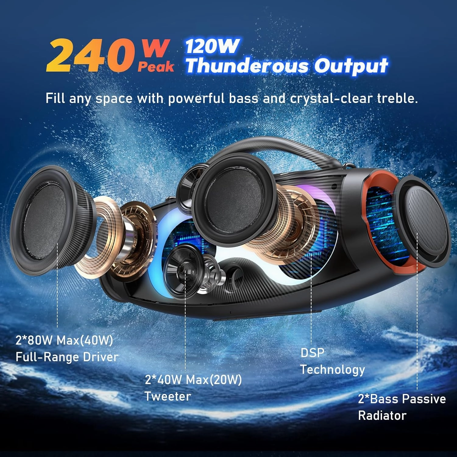 DOSS Extreme Boom Pro D200 240W Peak Outdoor Speaker, Punchy Bass, 26H Playtime, Beat-Synced RGB Light, BT5.4, Stereo Pairing, IPX6 Waterproof for Camping, Beach, Tailgate Party-Black
