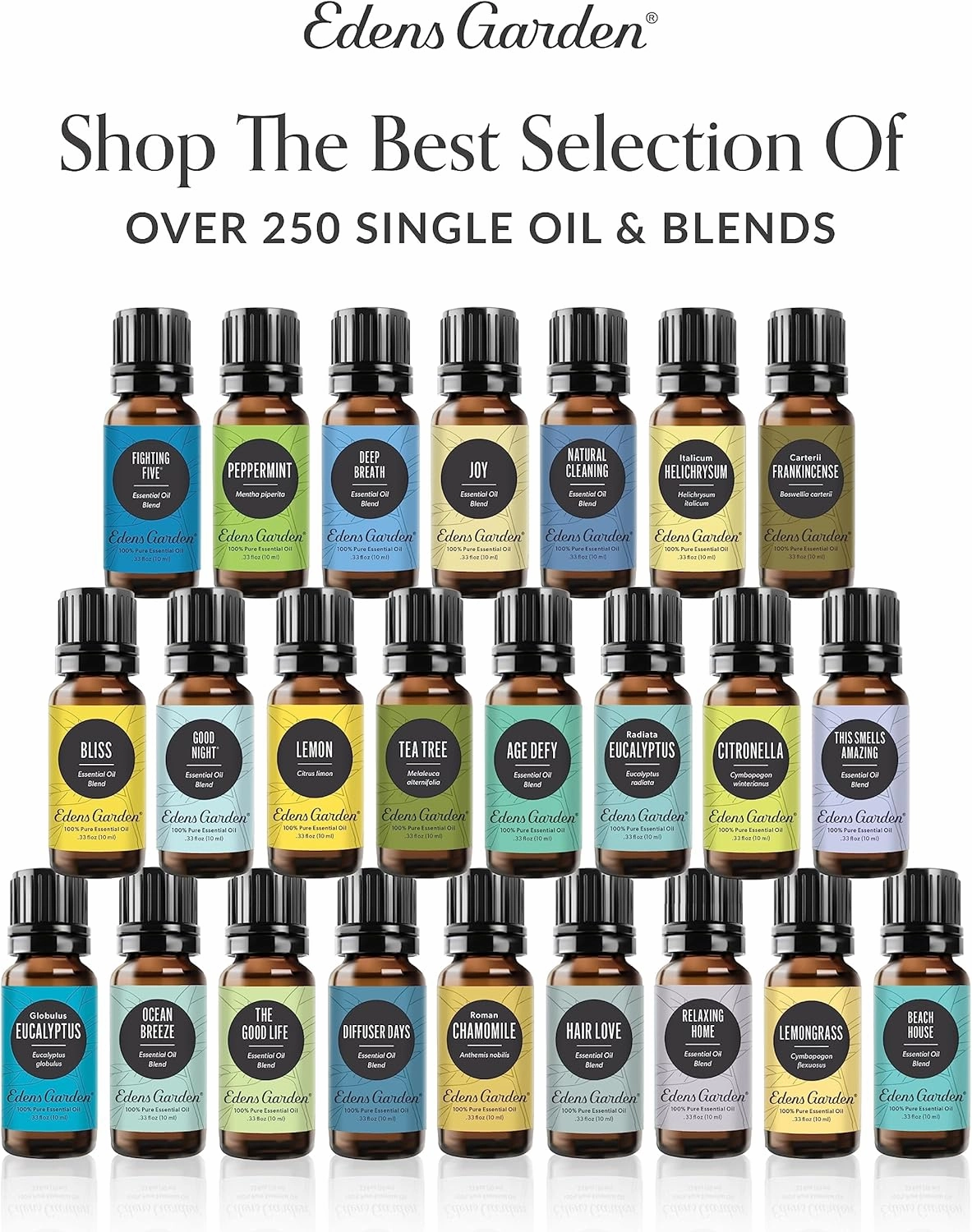 Edens Garden OK For Kids Essential Oil 3 Set – 100% Pure Therapeutic Grade, Undiluted Aromatherapy Scents For Slime Making, Diffusers & Humidifiers – No Fragrance Oils, Gentle & Natural, 10 ml/ 3 Pack