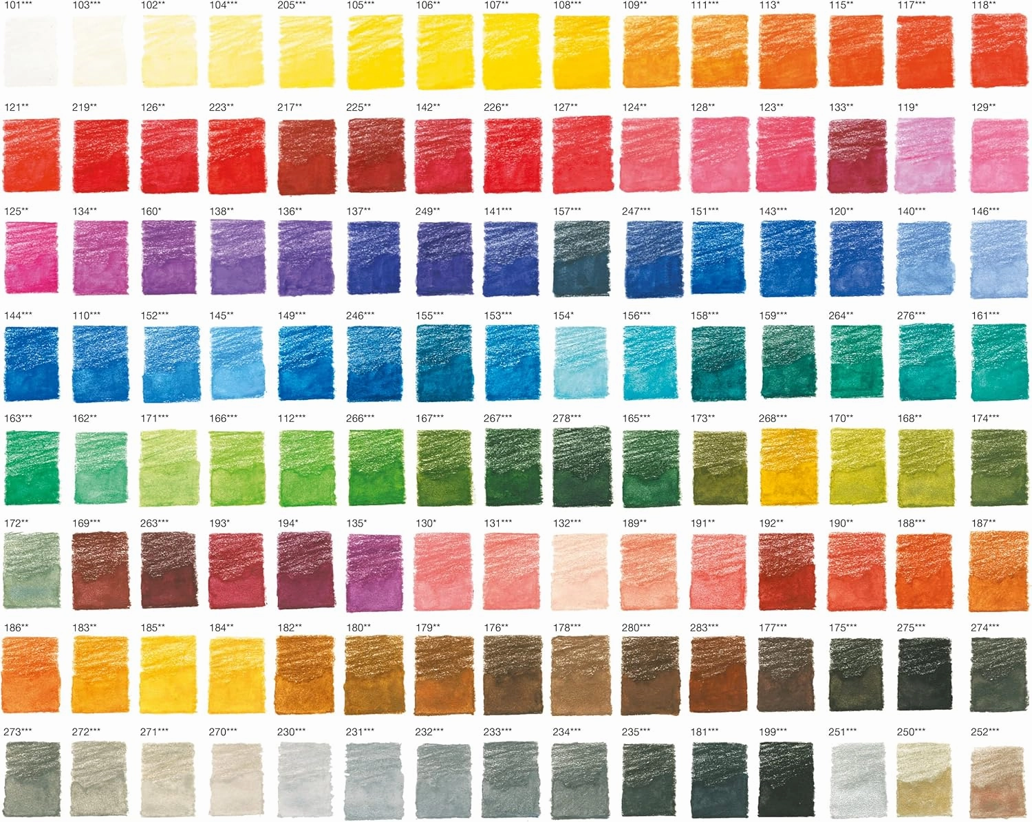Faber Castell Albrecht Durer 120 Watercolor Pencil Set Tin