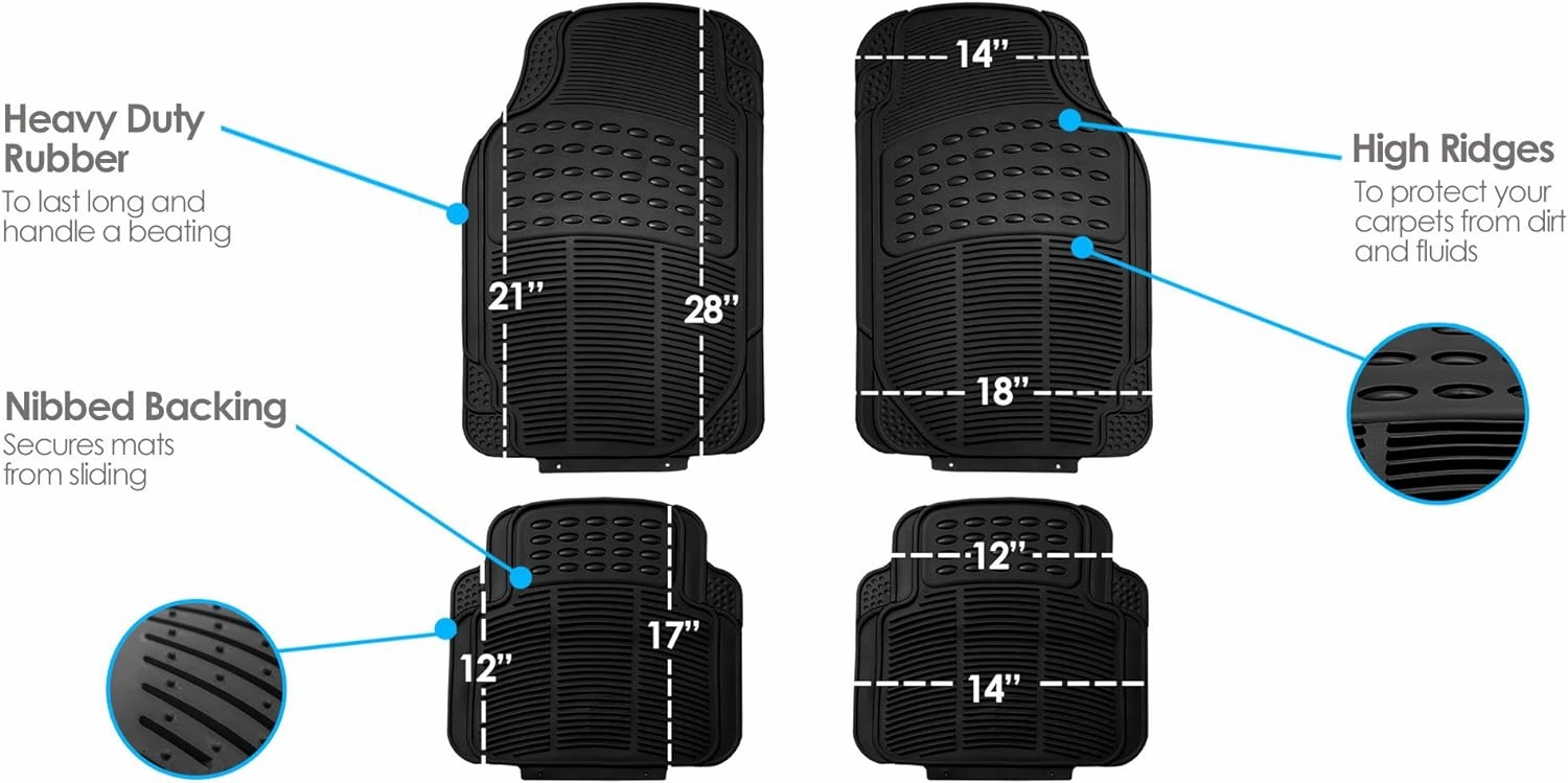 FH Group Automotive Floor Mats - Heavy-Duty Rubber, Universal Fit Full Set, ClimaProof, Trimmable For Most Cars, Sedan, SUV, Truck, Black