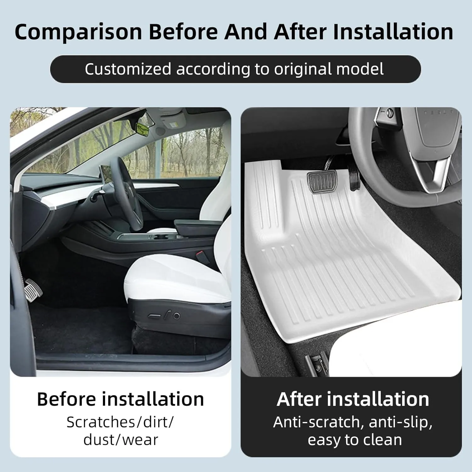 Floor Mats for Tesla 2024-2025 Model 3 5-Seat Floor Mats All Weather Durable TPE Anti-Slip Car Floor Liner Waterproof Custom Fit (White, Model 3)