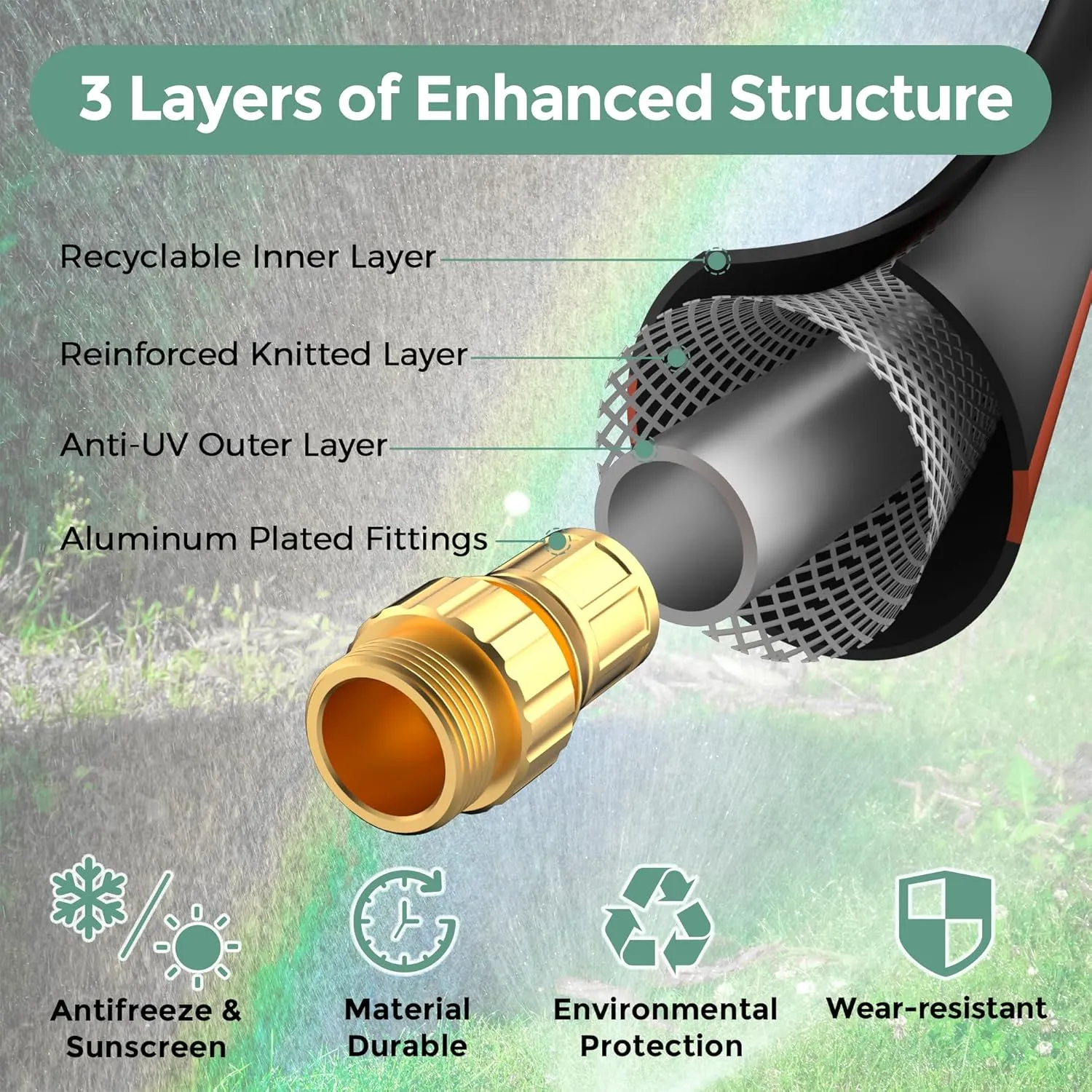 Giraffe Hybrid Leader Hose 5/8" x 6ft Custom Length, No Kink, Flexible, Leakproof Water Hose with Female to Female Fittings, 600 Burst PSI
