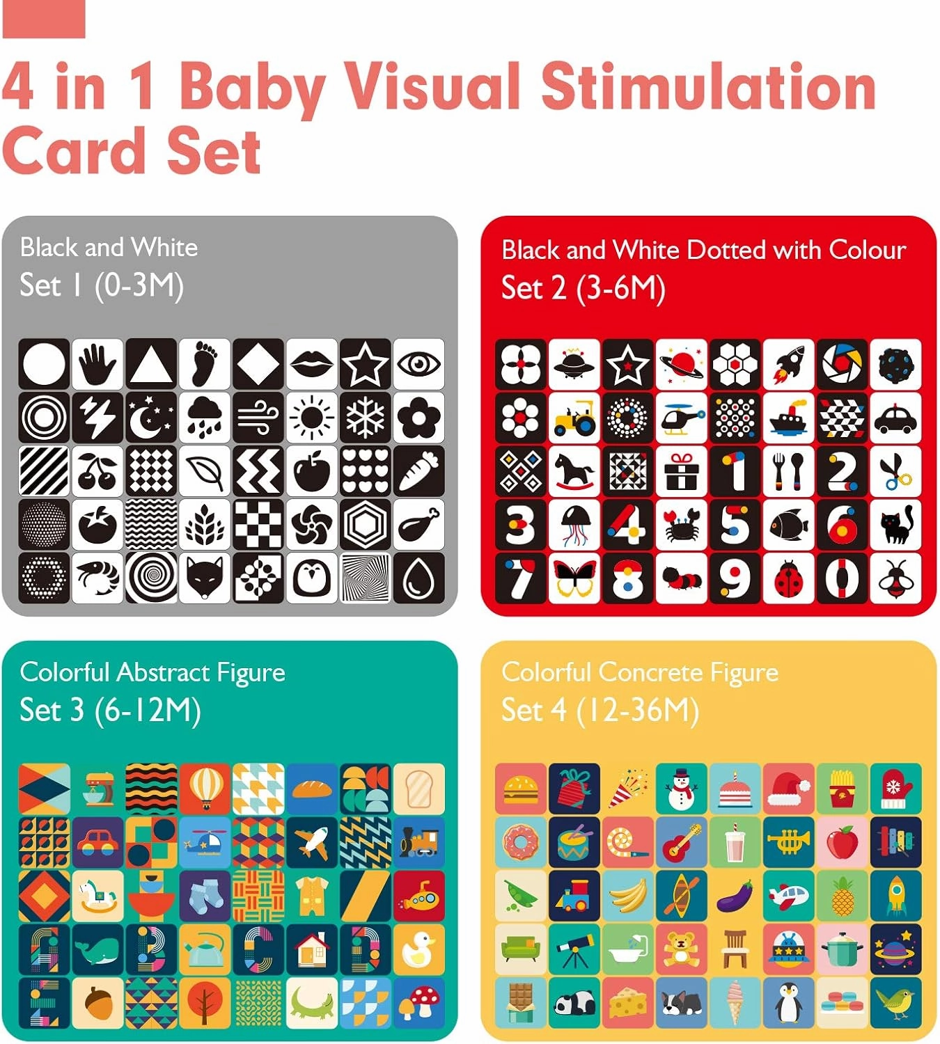 hahaland Flash Cards Baby Visual Stimulation Cards for 0-3-6-12-36 Months, 0-3 Months Infant Newborn Tummy Time Toys Gifts 6''×6'' Large for Sensory Development Black White Card Set