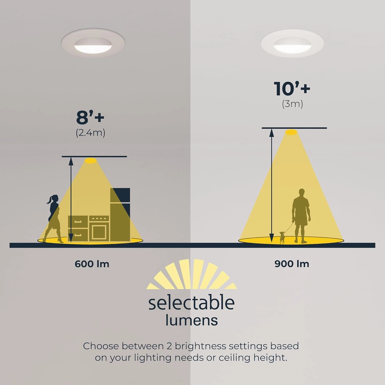 HALO RA 4-Inch Recessed LED Trim Downlight with Adjustable Gimbal, Selectable Lumens and Color Temperatures, Dim-to-Warm - RA4LS9FSD2W1EWH