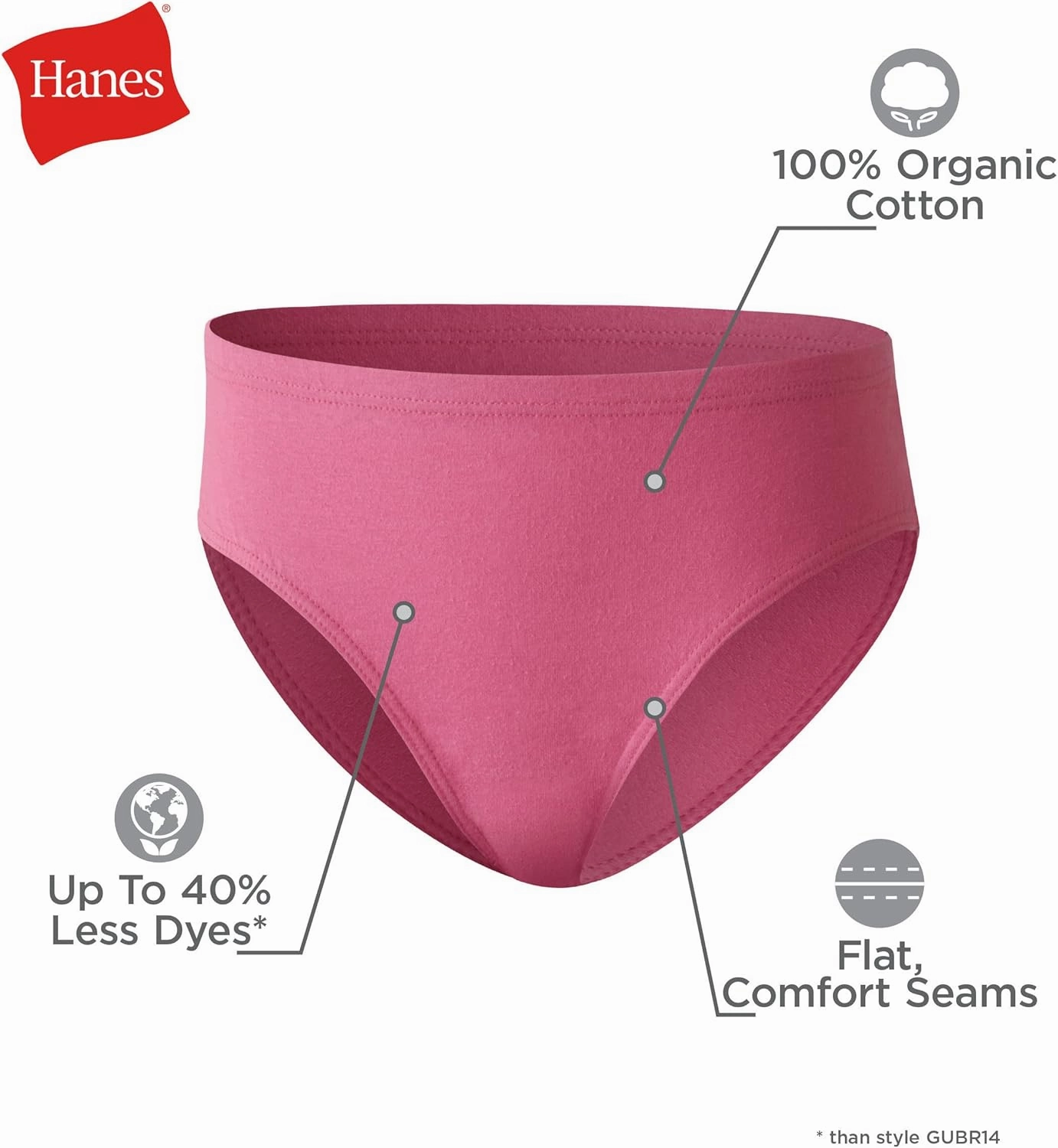 Hanes Ultimate Girls' Underwear, Pure Comfort Organic 100% Cotton Panties, Briefs & Hipsters, 8-Pack