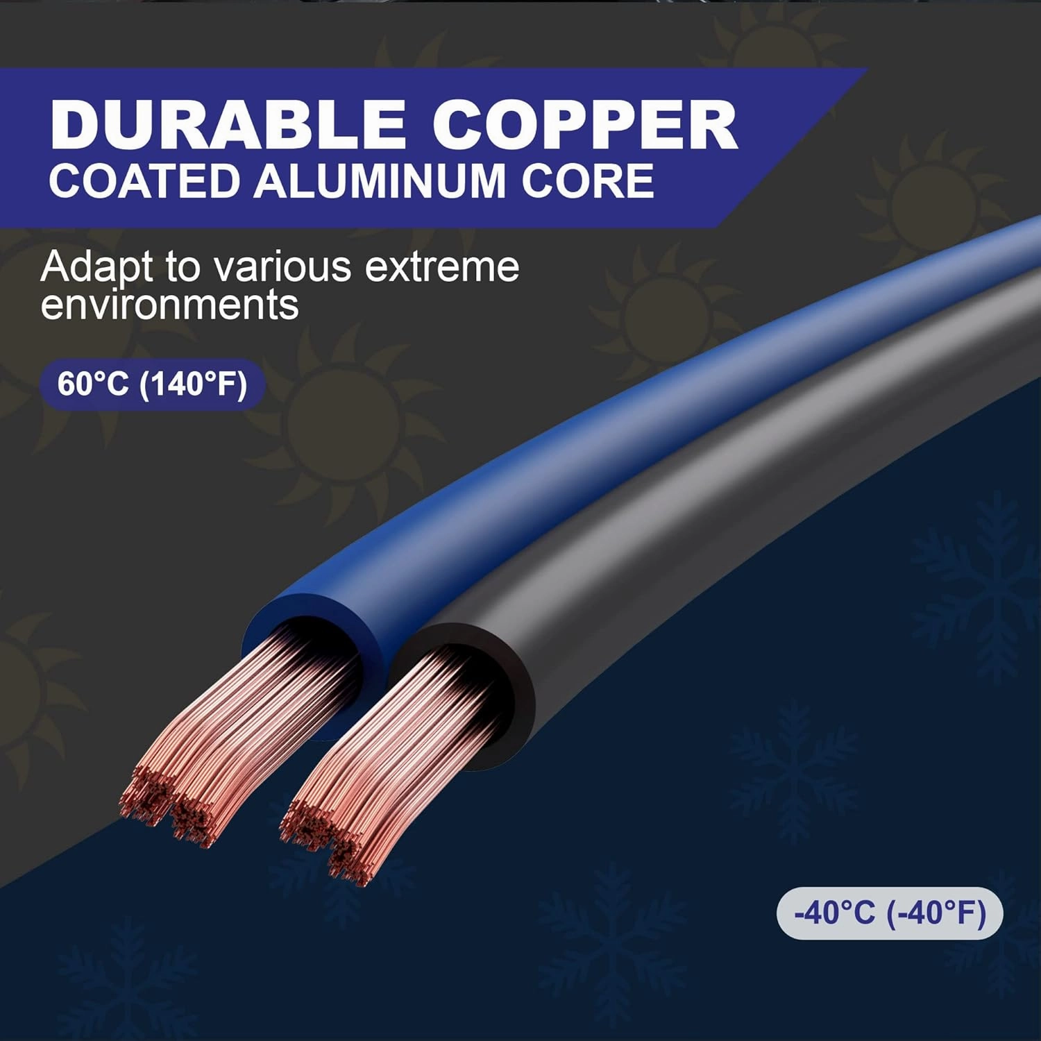 Heavy Duty Jumper Cables, 0 Gauge 25 Feet 1000Amp Booster Cables, UL Listed Cables for 12V & 24V Cars, SUVs and Trucks, Jumper Cables Kit with Carry Bag, Gloves, Brushes (0 Gauge 25 Feet)…