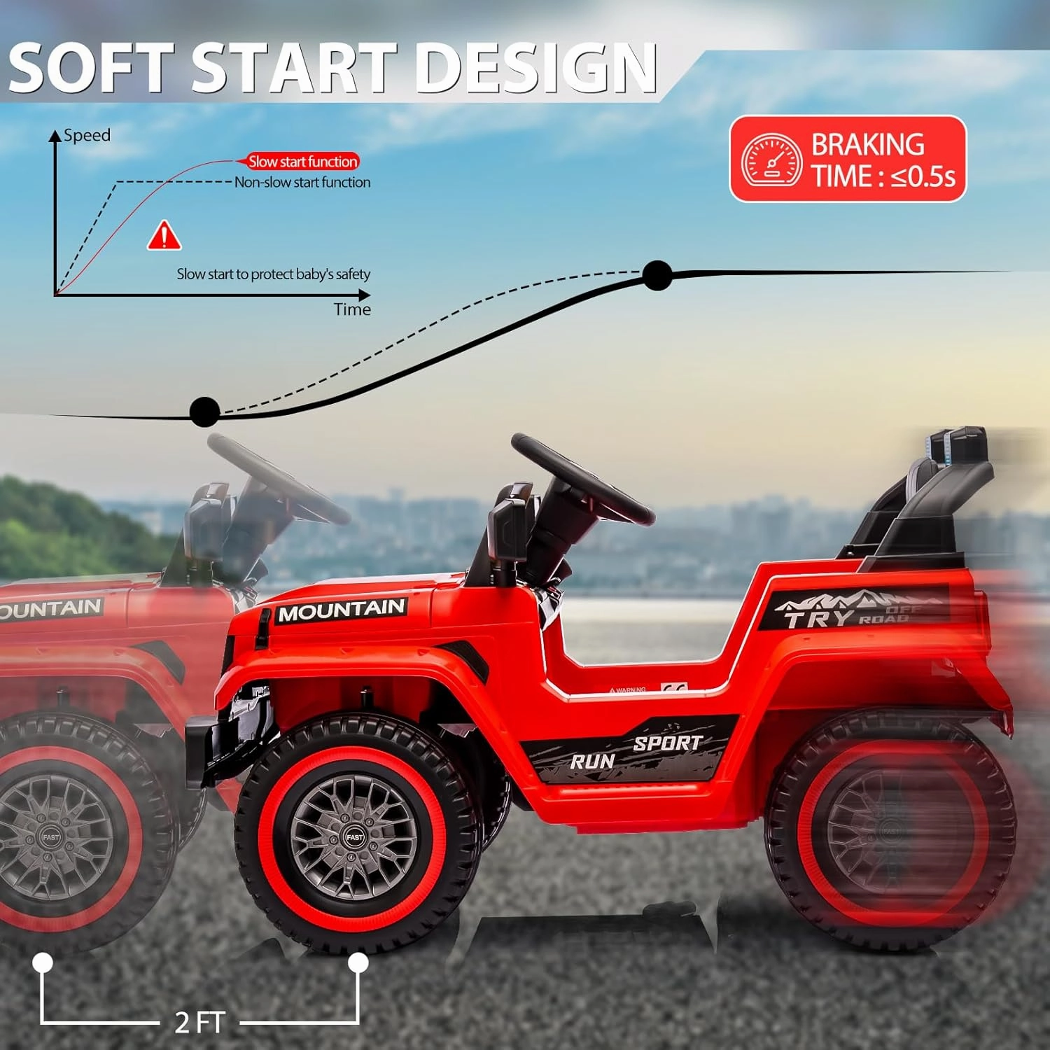 Hetoy Kids Ride On Truck Car, 12V Battery Powered Electric Vehicle Toy w/Parent Remote Control, Spring Suspension, 3 Speeds, LED Light, Music & Horn, Electric Cars for Kid, Gift for Boy Girl, Deep Red