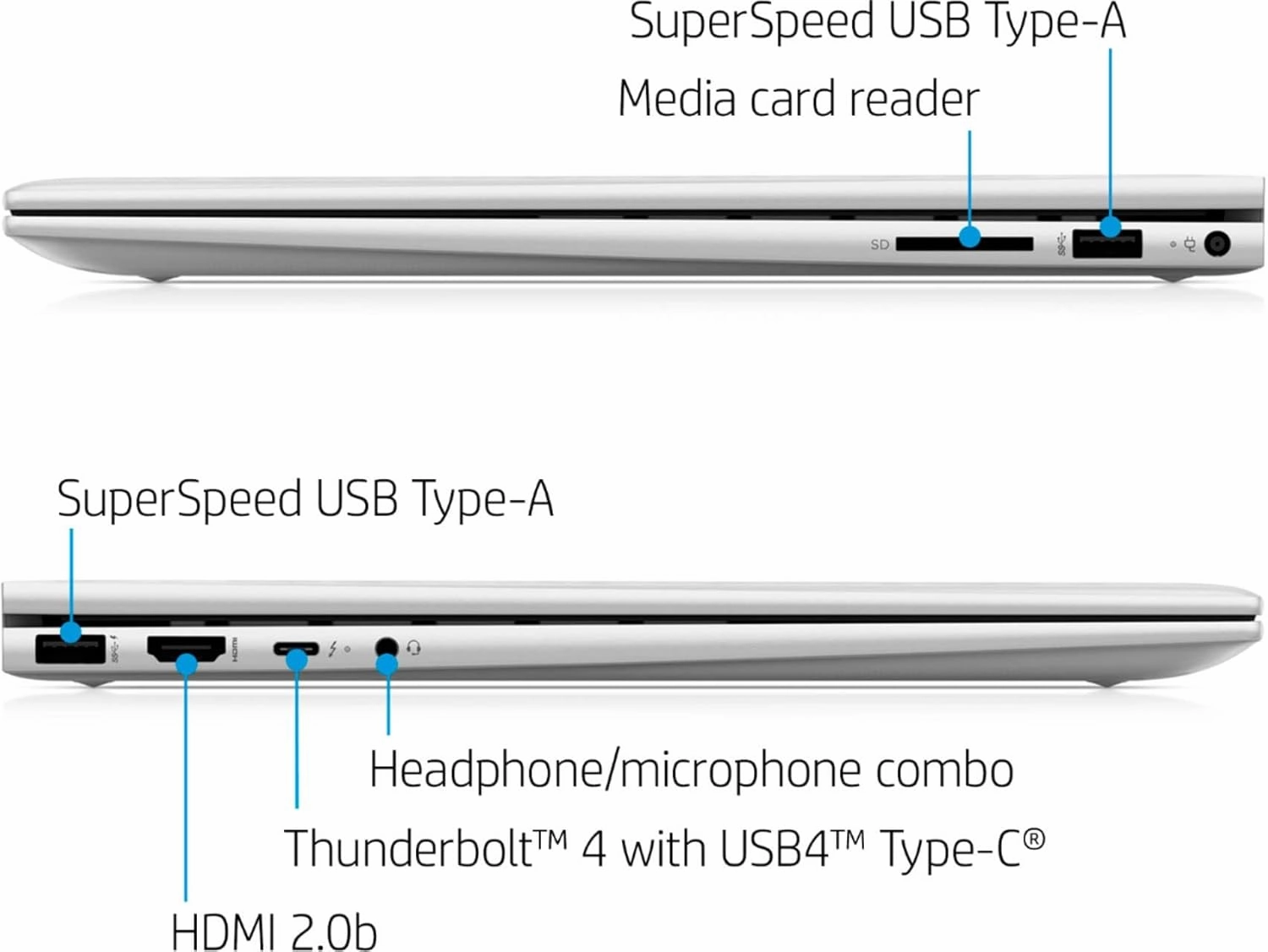 HP 2023 Envy X360 15.6" FHD IPS Touch 2-in-1 Laptop Intel 12-Core i7-1260P Iris Xe Graphics 32GB DDR4 1TB NVMe SSD HDMI Thunderbolt 4 WiFi AX BT Backlit KB Fingerprint Windows 11 Pro Stylus w/RE USB