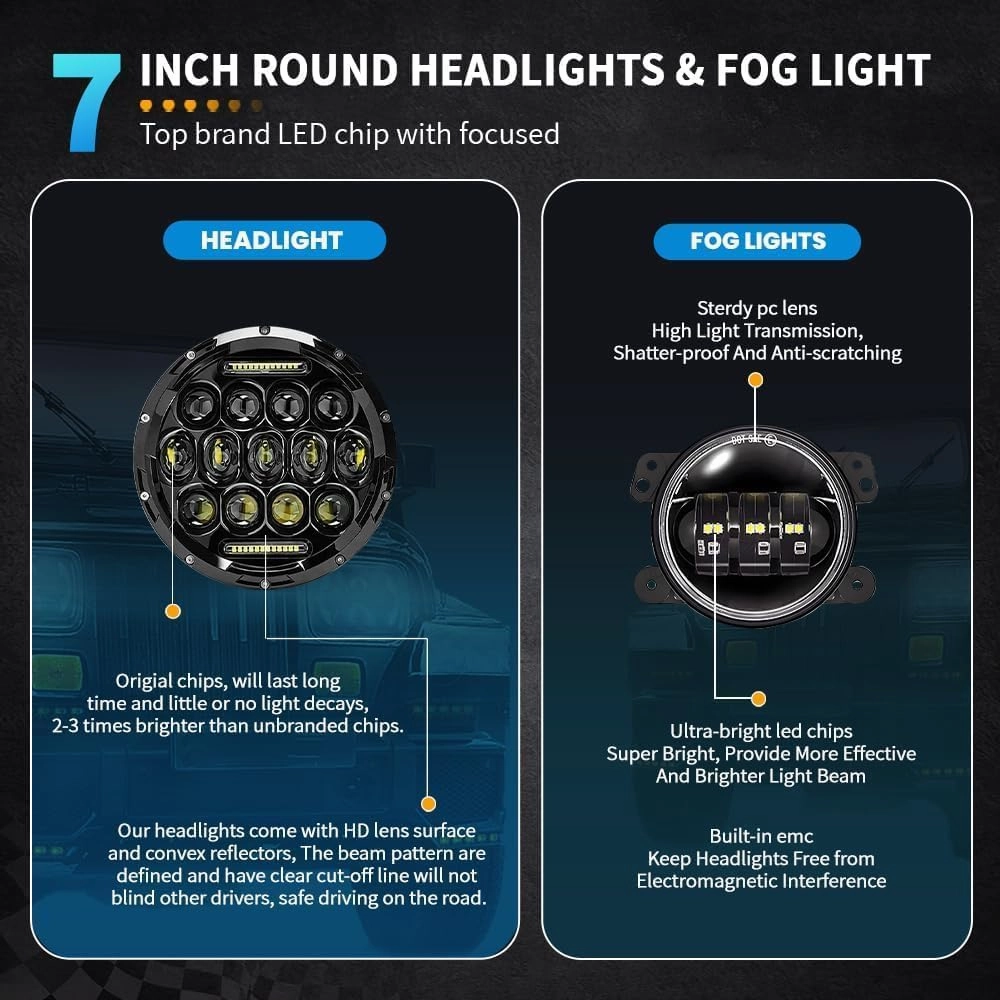 JHLion Black LED Headlights   Fog Lights for Jeep Wrangler 1997–2020 – Extreme Off-Road Brightness, 2000% Upgrade, Plug & Play Kit