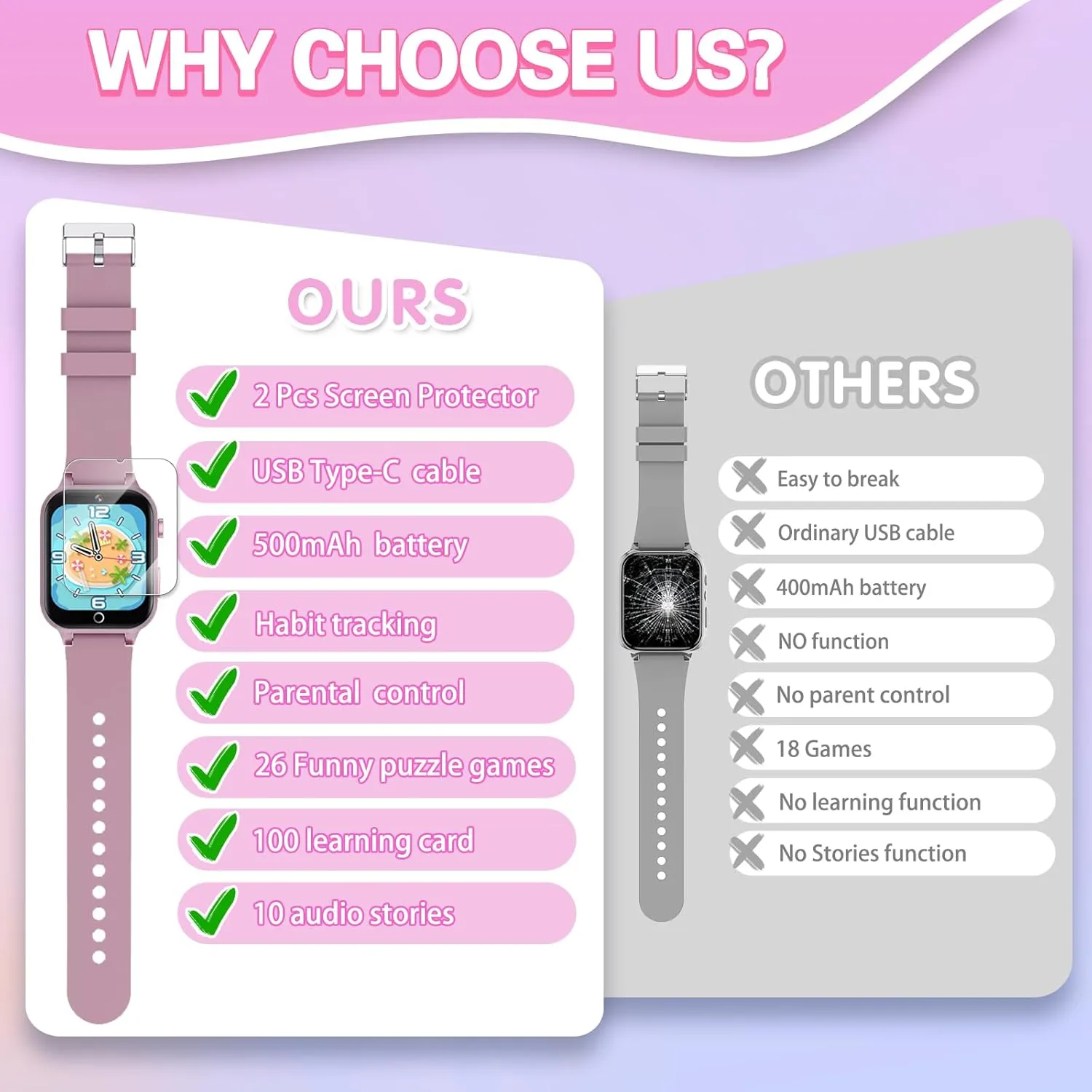 Kids Smart Watch Girls Gift for Girl Aged 6-12, HD TouchScreen Kids Watch with 26 Games Video Camera Music Pedometer Audiostory Learn Card Educational Toys Birthday Gifts for Girls Ages 5 6 7 8 9
