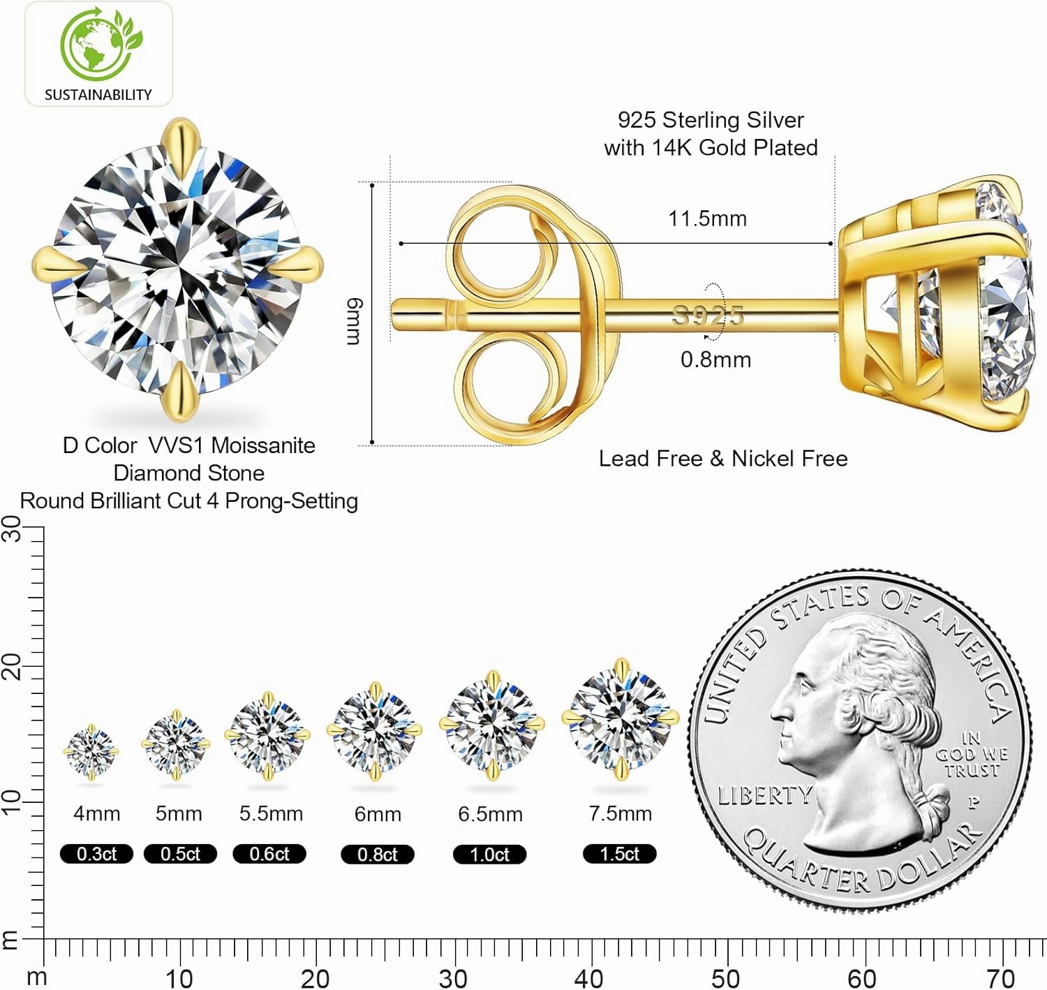 KRKC 0.6-3ct Moissanite Stud Earrings, D Color VVS1 Clarity, Lab Created Diamond Stud Earring for Women, 14K White Gold S925 Sterling Silver Earrings Friction Back for Women Men, Hypoallergenic