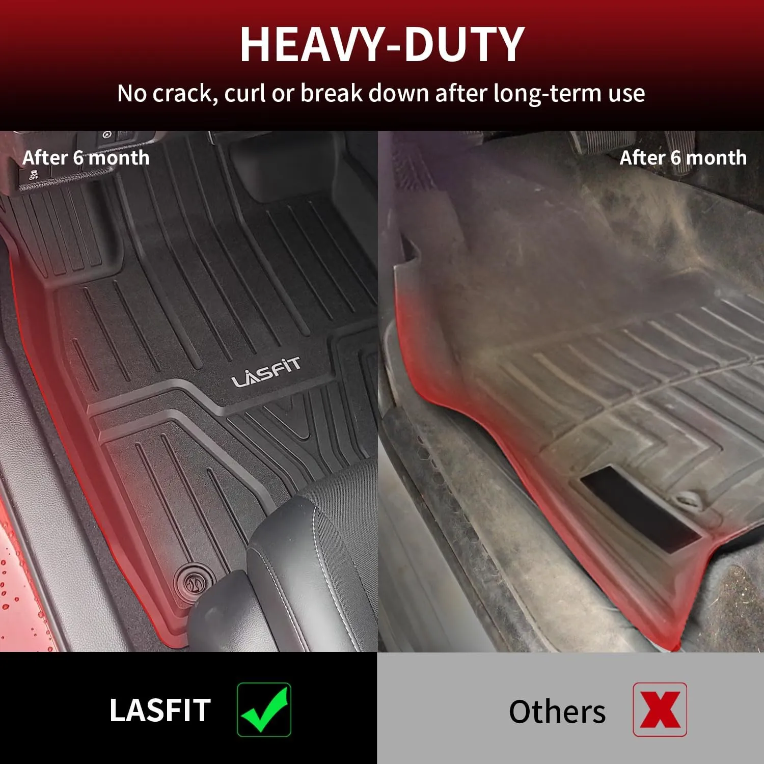 LASFIT Floor Mats and Trunk Mat for Honda Civic 2025 2024 2023 2022 Sedan (Fits Rear Seats with or Without USB Ports), All Weather TPE Car Floor Liners,1st & 2nd Row & Trunk Liner(Not for Hatchback)