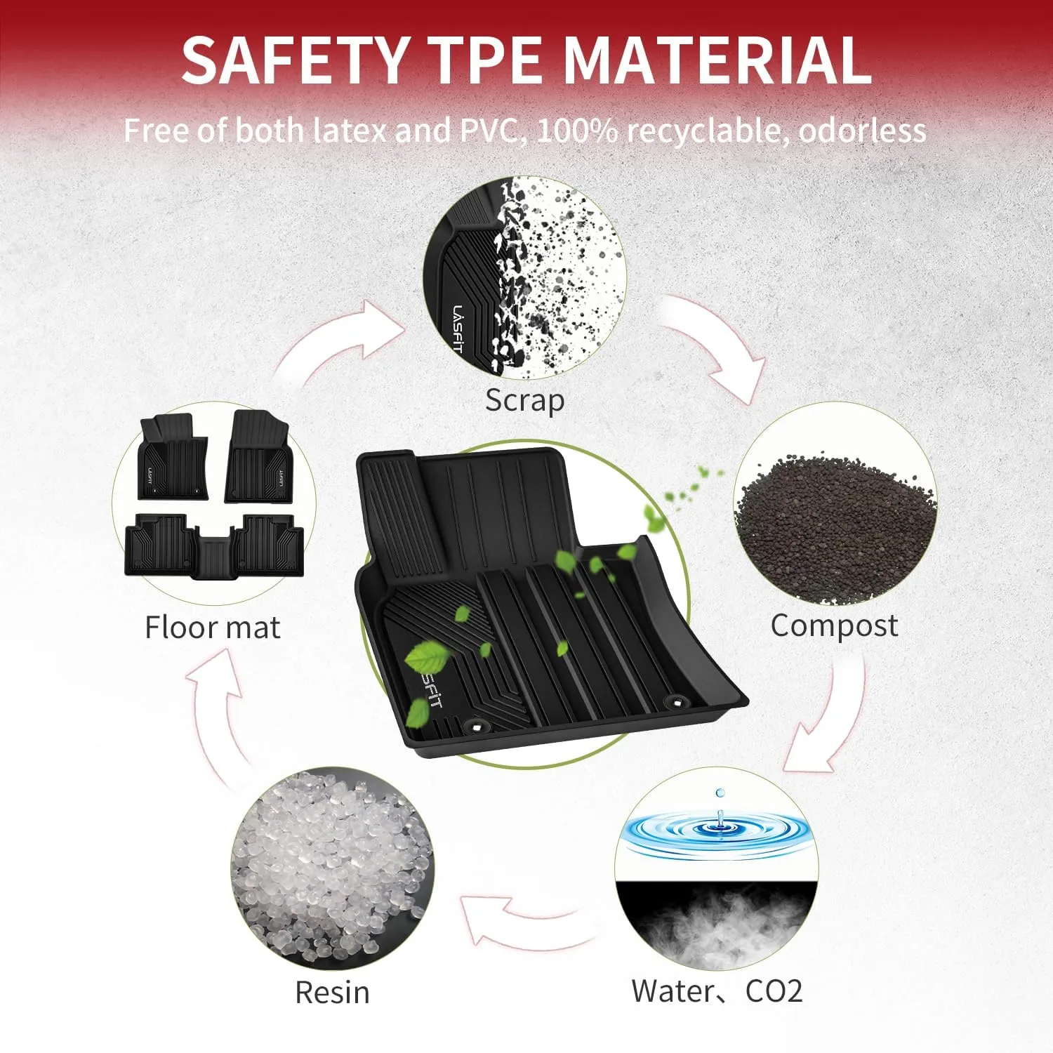 LASFIT Floor Mats for Toyota Camry 2024-2018, FWD Only (Not Fit Hybrid or AWD), All Weather Custom Fit Floor Liner for Camry L/LE/SE/TRD/XLE/XSE Front & Rear 2 Row Car Mats, Black