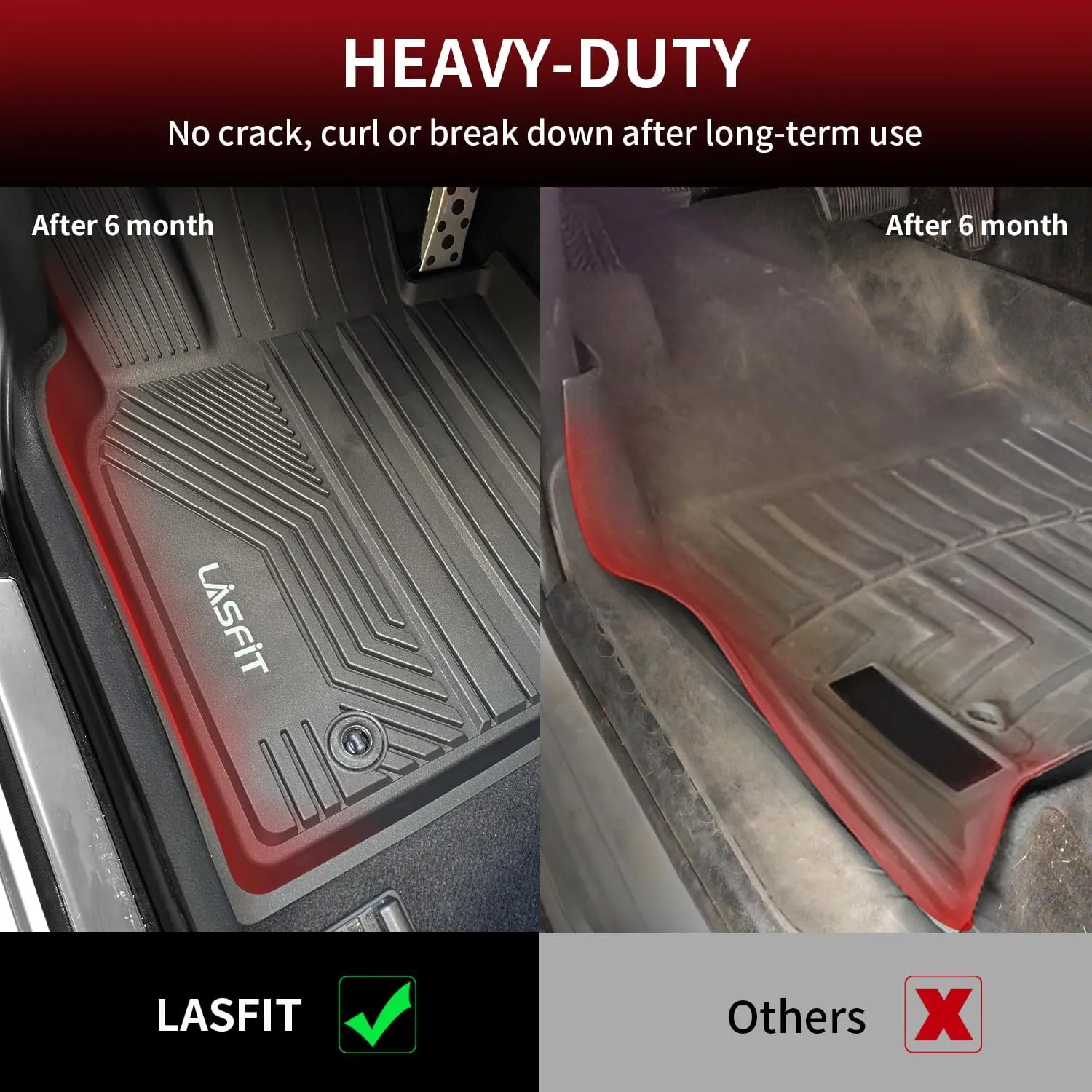 LASFIT Floor Mats for Toyota Camry 2024-2018, FWD Only (Not Fit Hybrid or AWD), All Weather Custom Fit Floor Liner for Camry L/LE/SE/TRD/XLE/XSE Front & Rear 2 Row Car Mats, Black