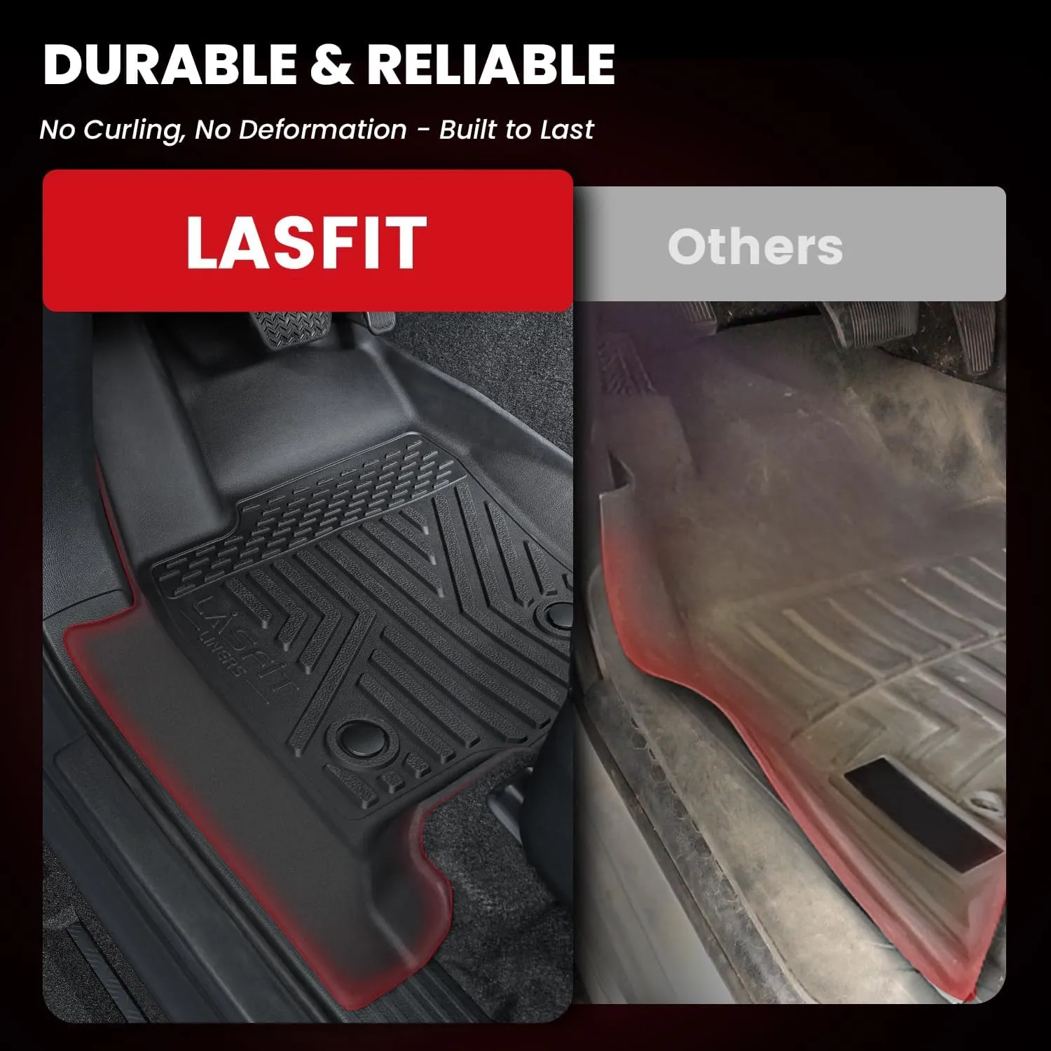 LASFIT Floor Mats&Trunk Mat with Backrest Mat for Toyota 4Runner 2025(Only Fit 7 Seats), All Weather TPE Custom Fit Floor Liner for 4Runner SR5/TRD/Limited 6th gen Front&Rear 4 Runner Car Mats, Black
