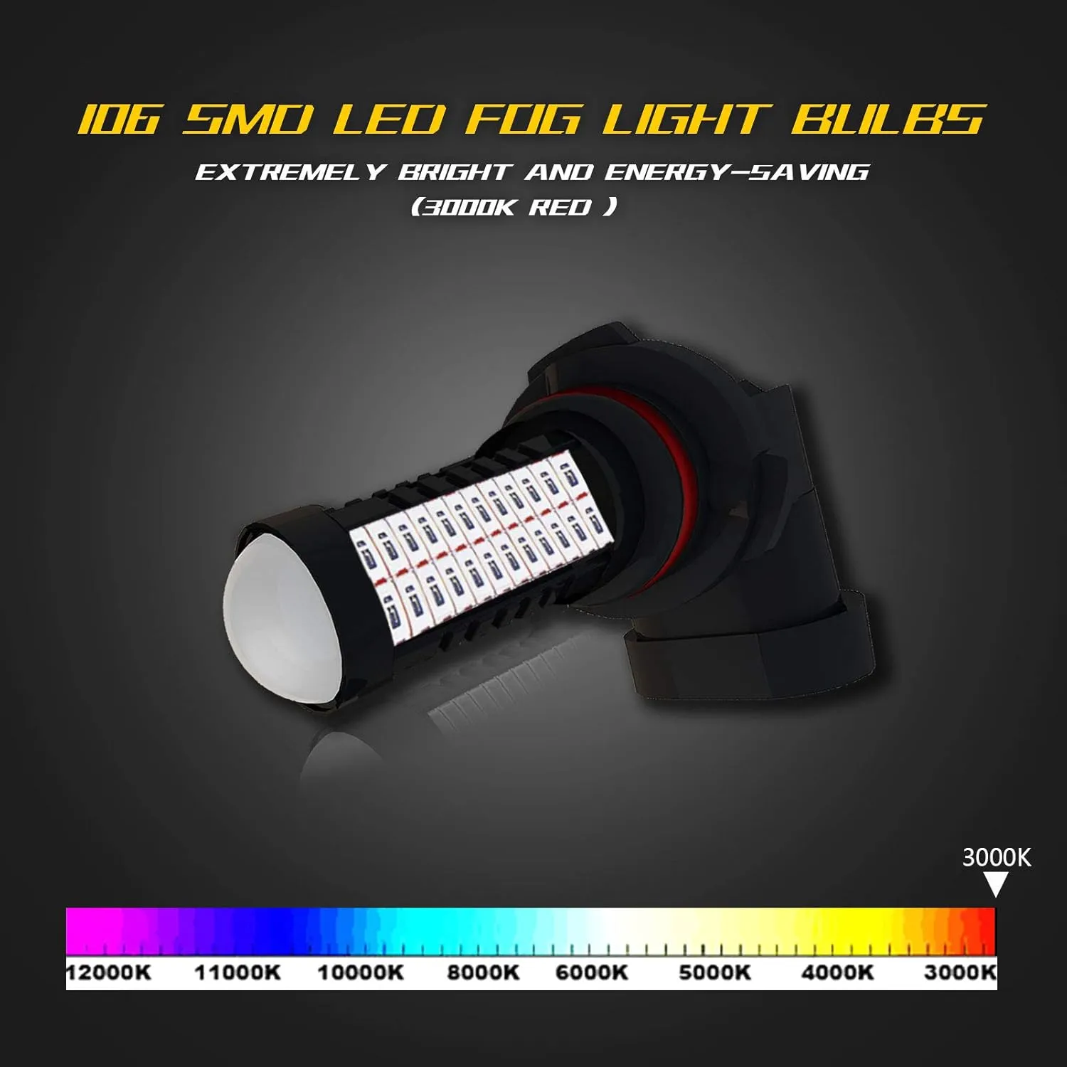 LED DRL Fog Lights,Replacement of Halogen HID,360 Degree Bright 9006 RED