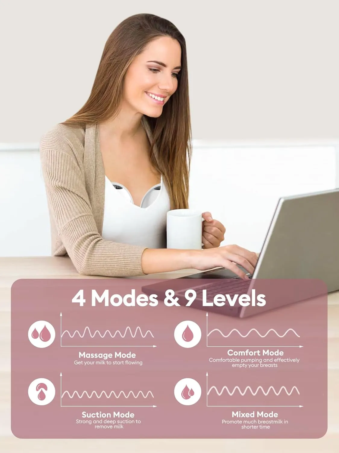 Lulia Breast Pump Hands Free, Wearable Breastfeeding Pump with 4 Mode and 9 Level, Strong Suction, Painless, Anti-Backflow, BPA Free, Portable Electric Breast Pumps with 17/19/21/24MM Flanges