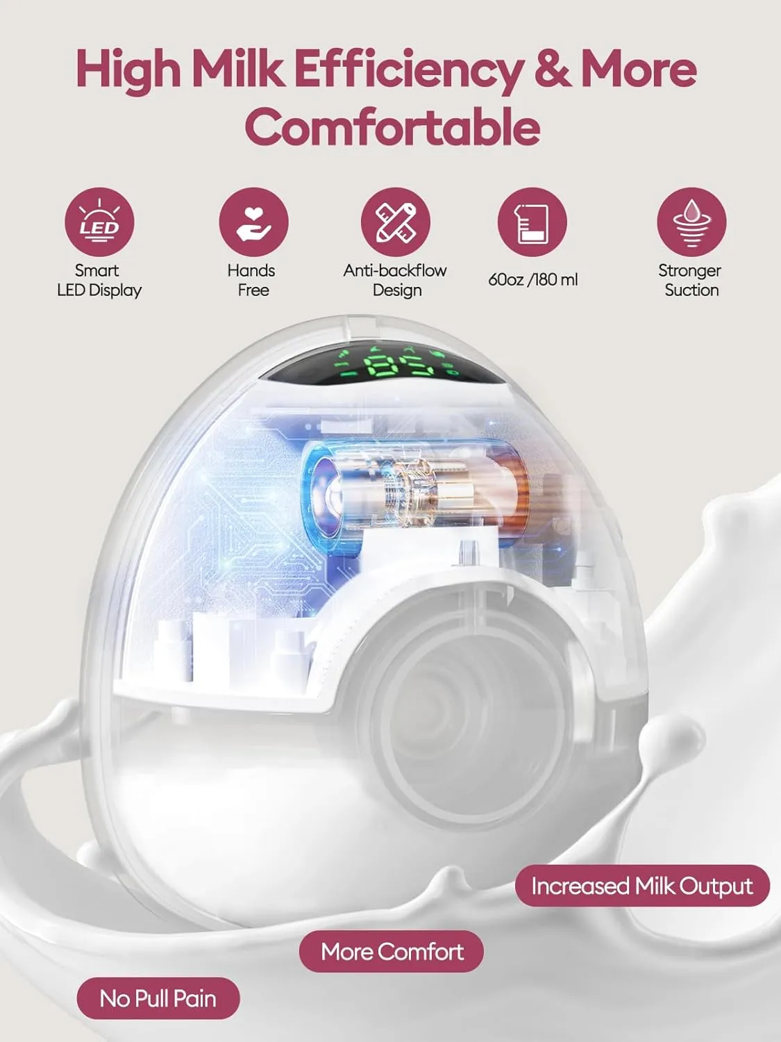 Lulia Breast Pump Hands Free, Wearable Breastfeeding Pump with 4 Mode and 9 Level, Strong Suction, Painless, Anti-Backflow, BPA Free, Portable Electric Breast Pumps with 17/19/21/24MM Flanges