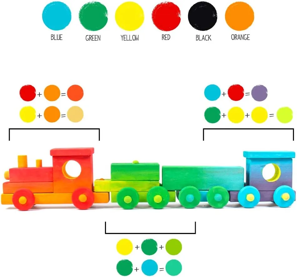Made By Me Wooden Train by Horizon Group USA