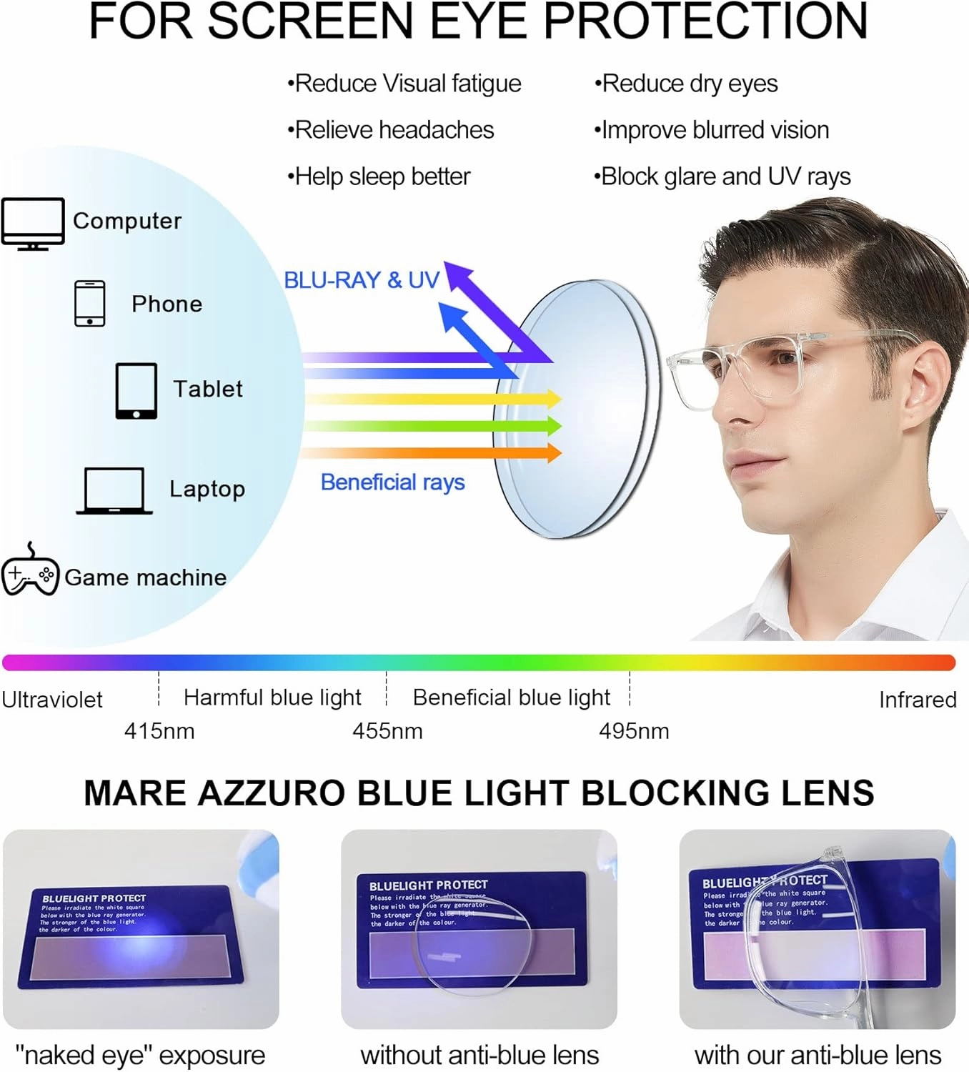 MARE AZZURO Blue Light Blocking Glasses Men Large Square Computer Reading Gaming TV Screen Glasses (Transparent 0.0)