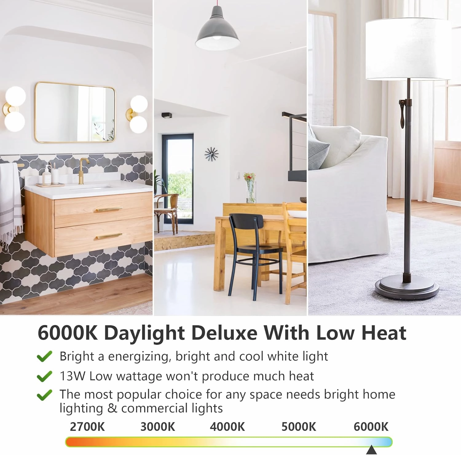 MAXvolador A19 LED Light Bulbs, 100 Watt Equivalent, Cool White 6000K, 1500LM, E26 Base, Non-Dimmable, 13W Bright White, 4-Pack